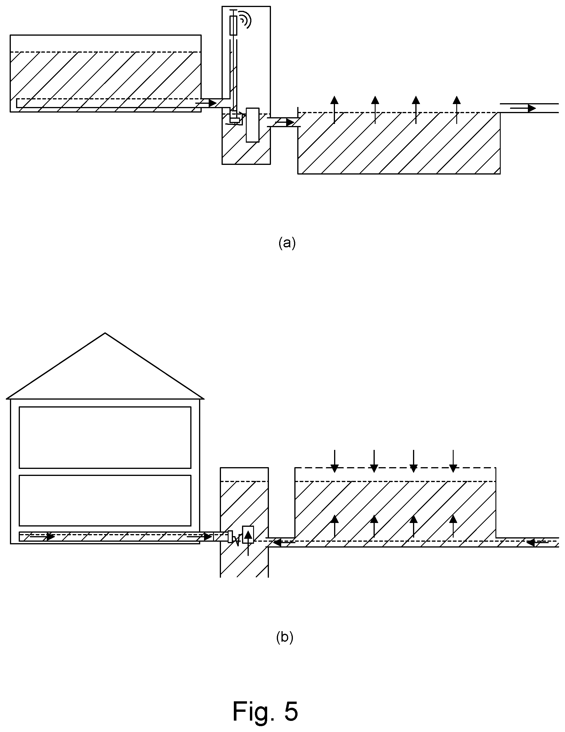 Patent US12312794 Figure 5 – System for the control of a flow of liquid between a first reservoir and a second reservoir