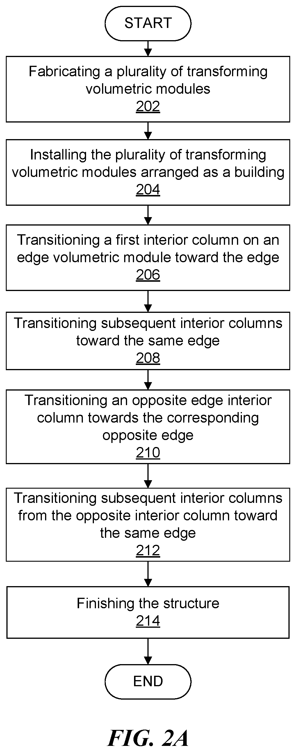 Patent US12312797 Figure 2 – System and methods employing prefabricated volumetric construction modules including transforming truss elements