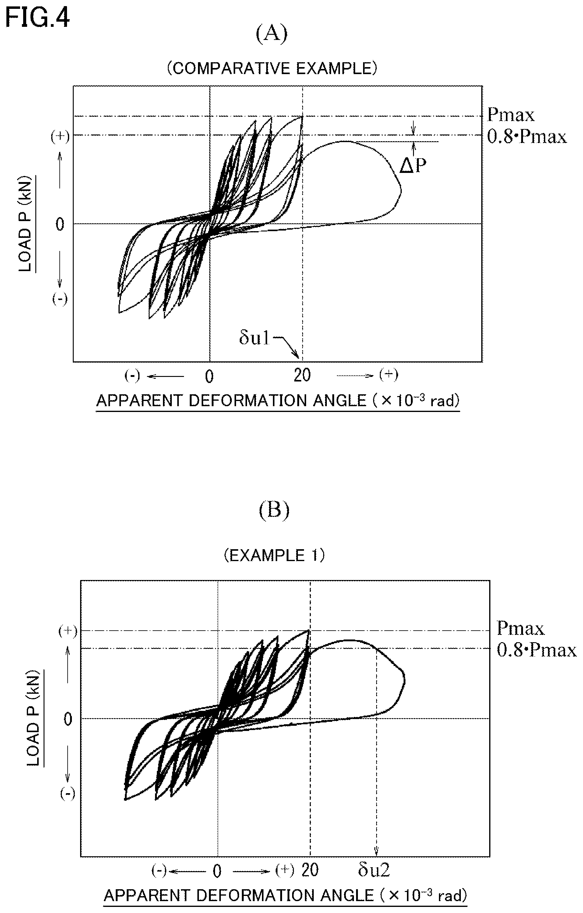 Patent US12312809 Figure 4 – Gypsum-based load-bearing board, load-bearing wall structure, and load-bearing wall construction method for wooden construction building