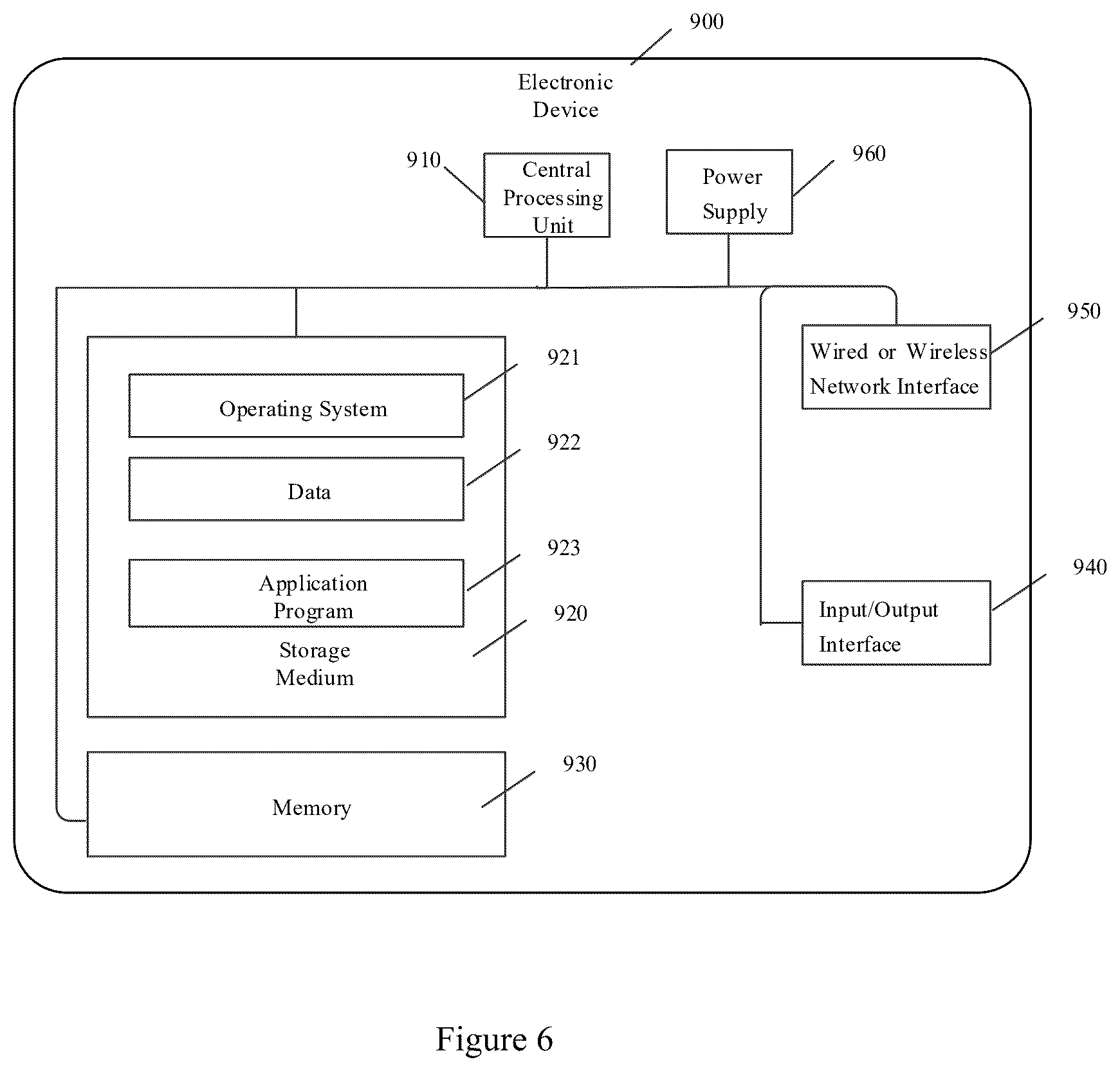 Patent US12312832 Figure 4 – Cleaning method of pool cleaning equipment and pool cleaning equipment