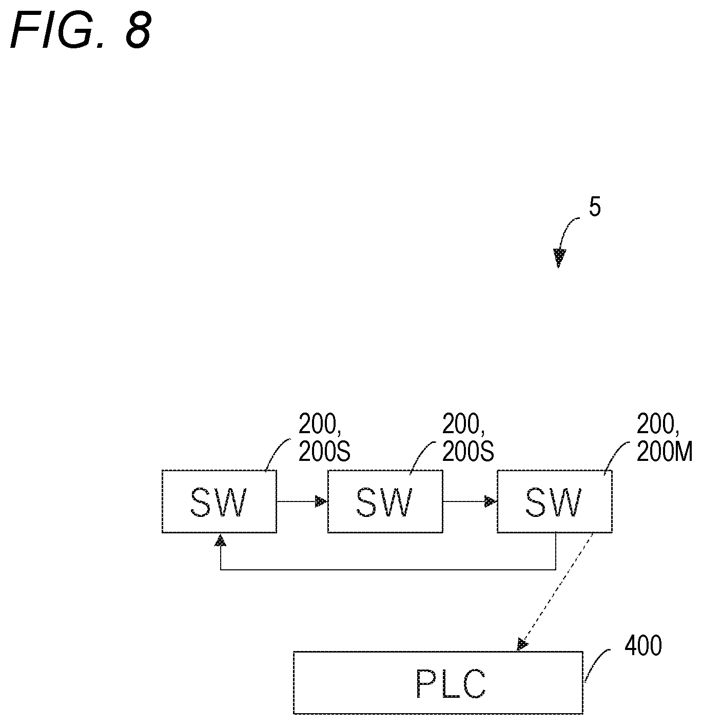 Patent US12312836 Figure 6 – Safety switch, and switch system