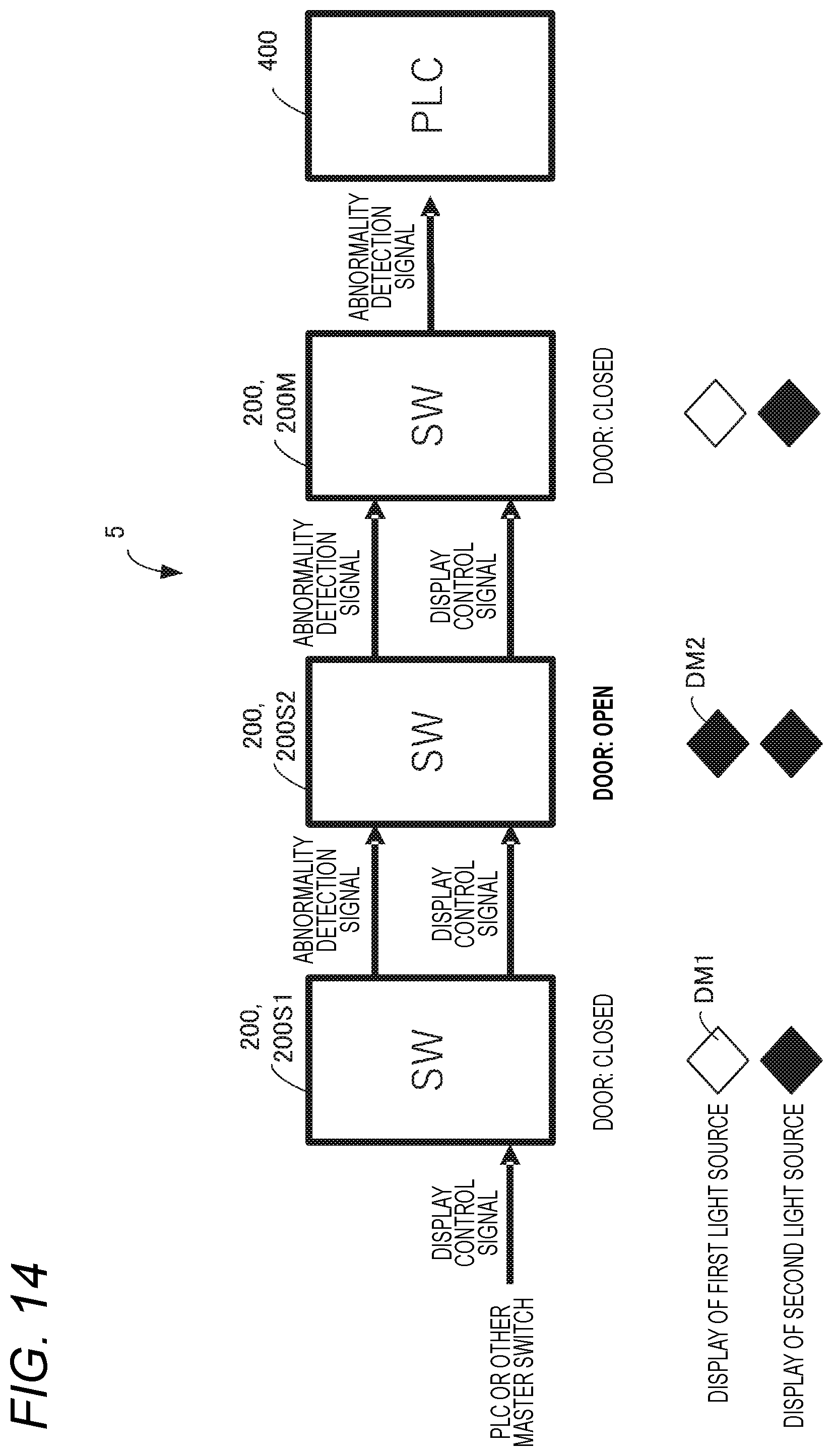 Patent US12312836 Figure 12 – Safety switch, and switch system