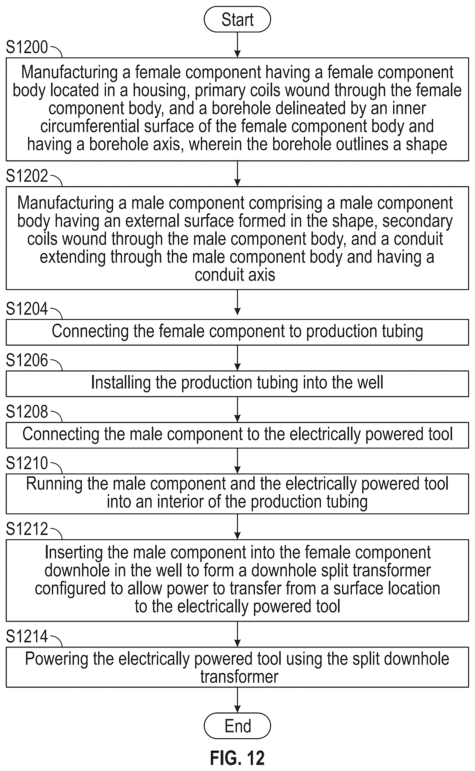 Patent US12312870 Figure 9 – Split downhole transformer for high power applications