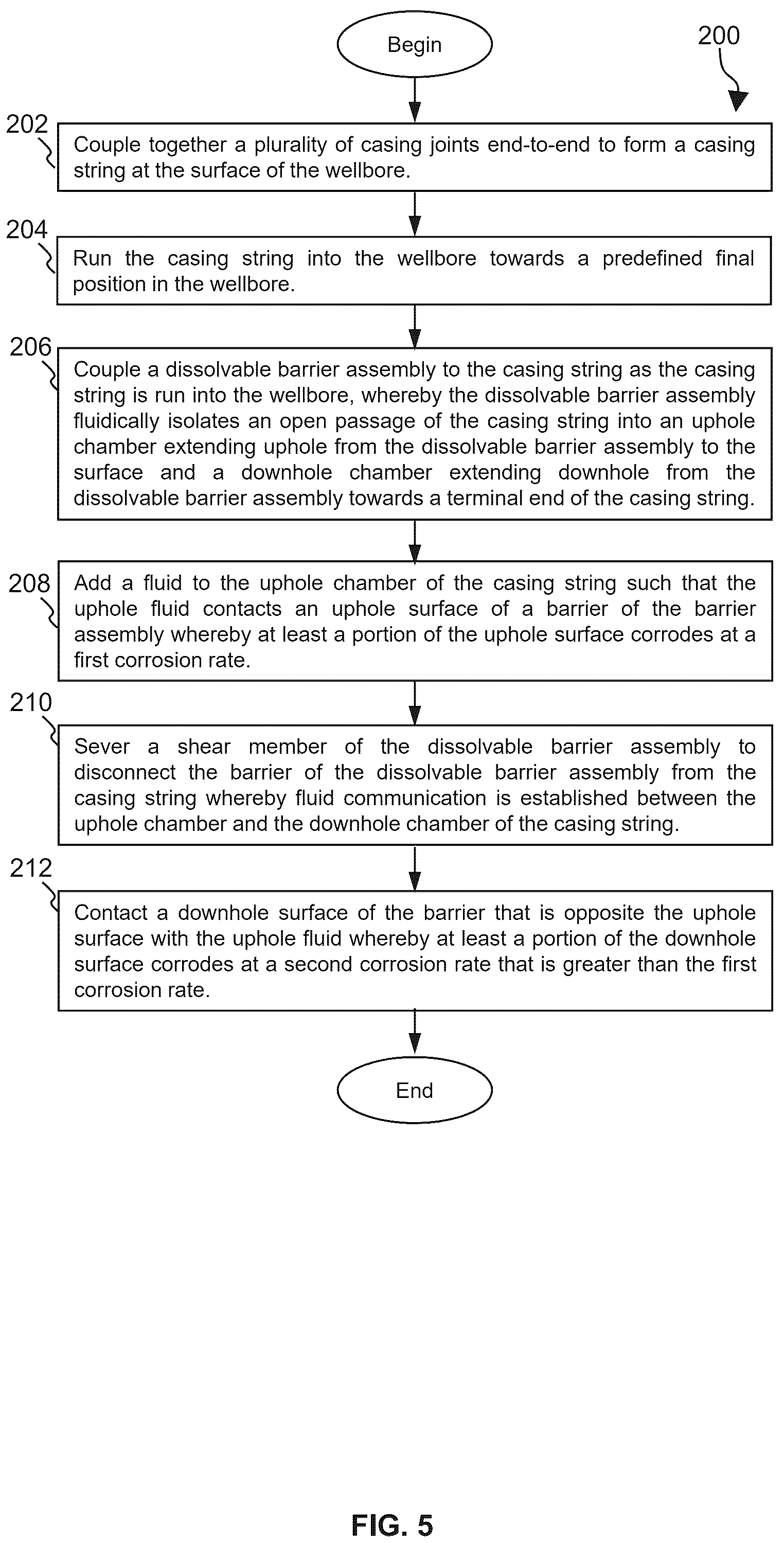 Patent US12312876 Figure 5 – Systems and methods for providing buoyancy to a tubular string positioned in a wellbore