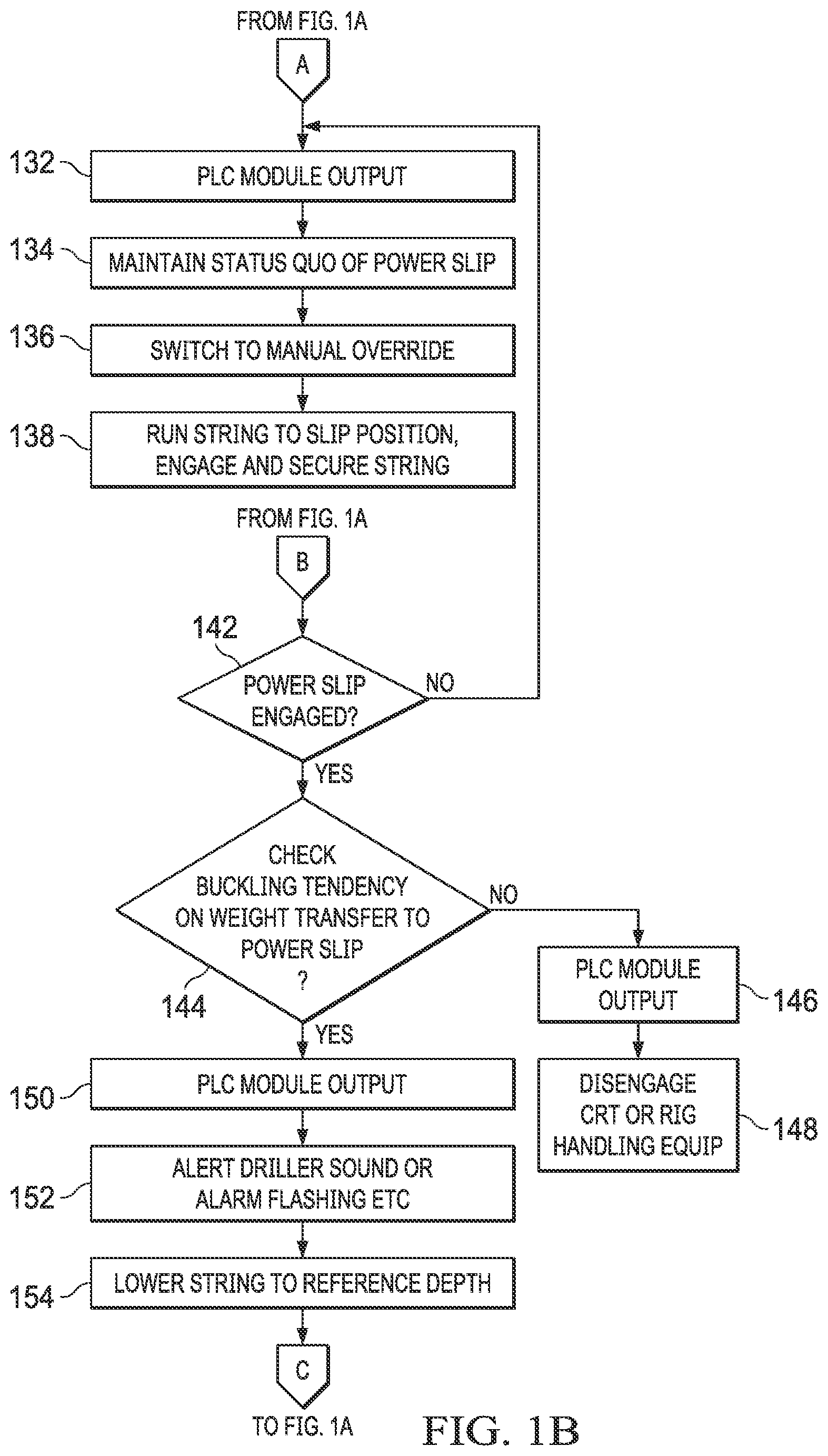 Patent US12312881 Figure 2 – Intelligent powerslip and power lock system for running and retrieving tubulars from a wellbore