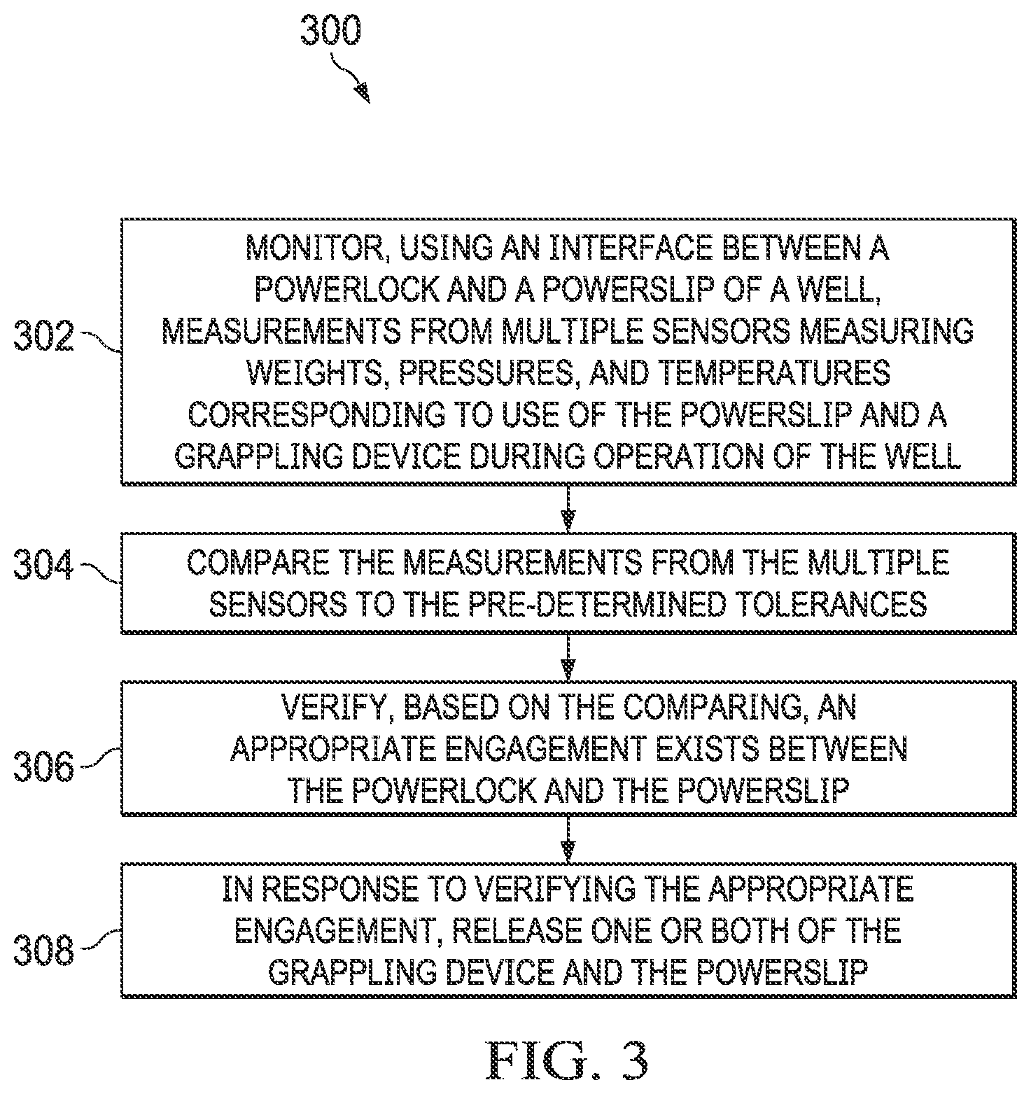 Patent US12312881 Figure 4 – Intelligent powerslip and power lock system for running and retrieving tubulars from a wellbore