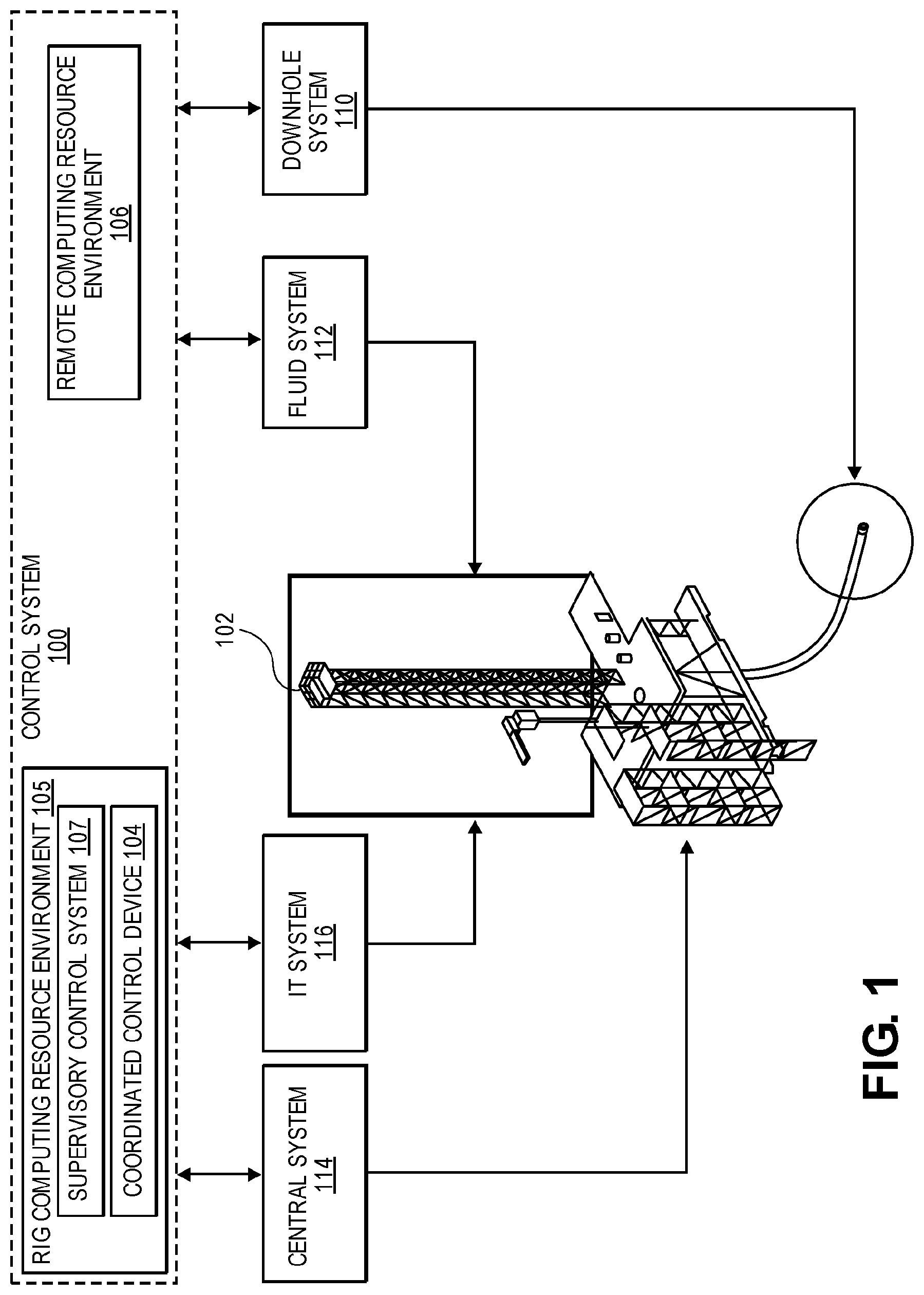 Patent US12312884 Figure 1 – Automated fingerboard for a drilling rig