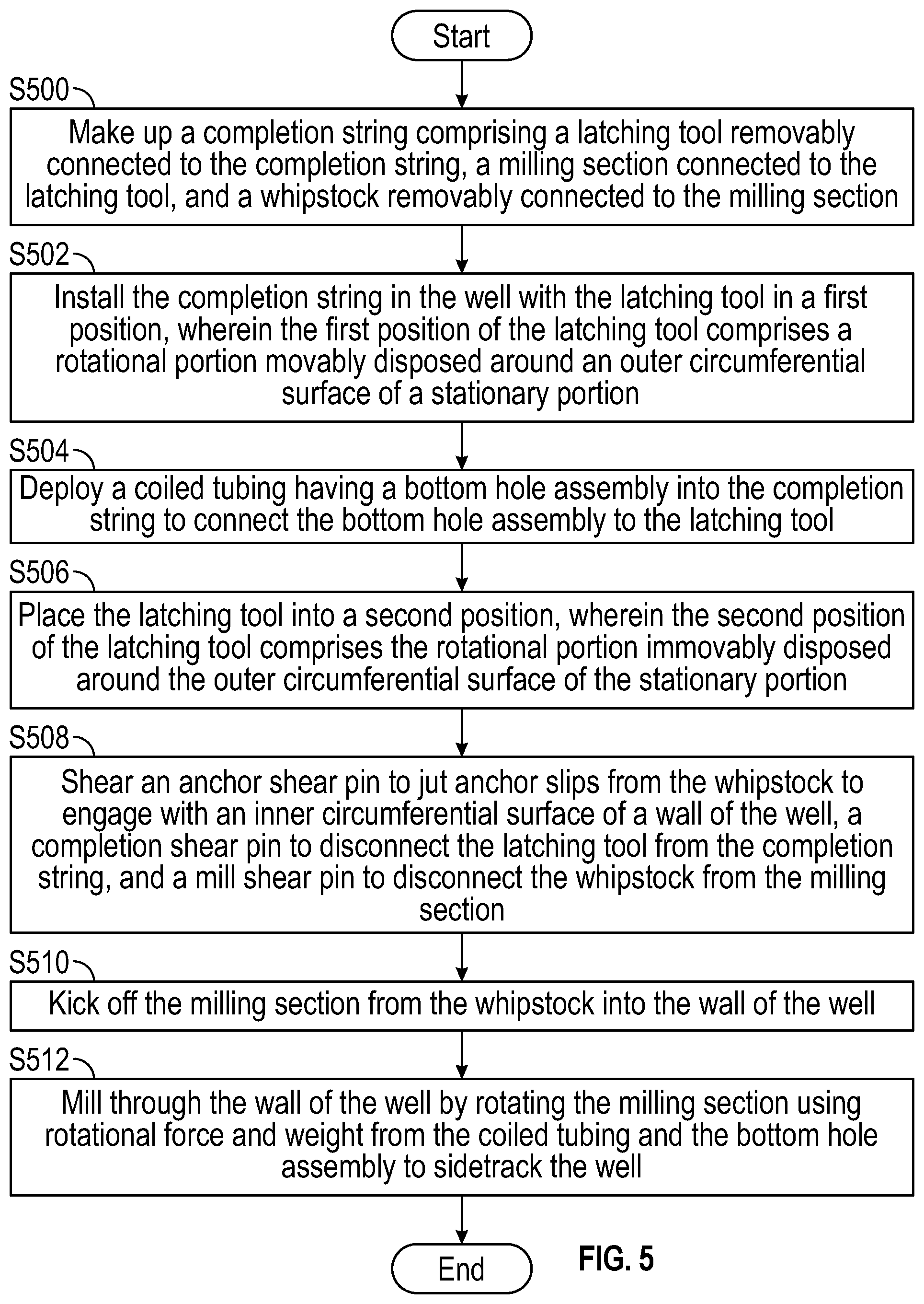 Patent US12312890 Figure 6 – Whipstock integrated to completion string for coiled tubing operations