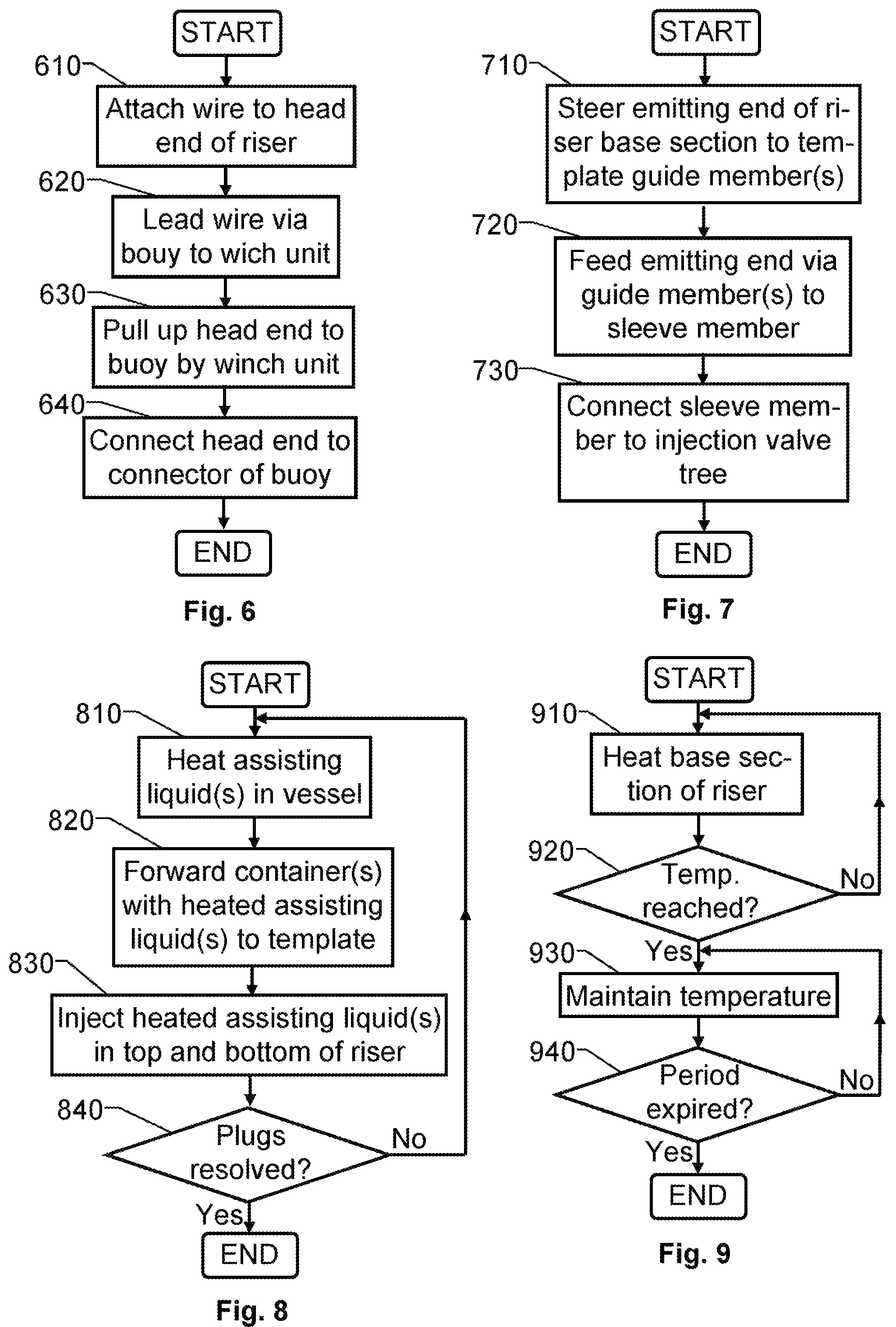 Patent US12312892 Figure 4 – Fluid injection system and related methods