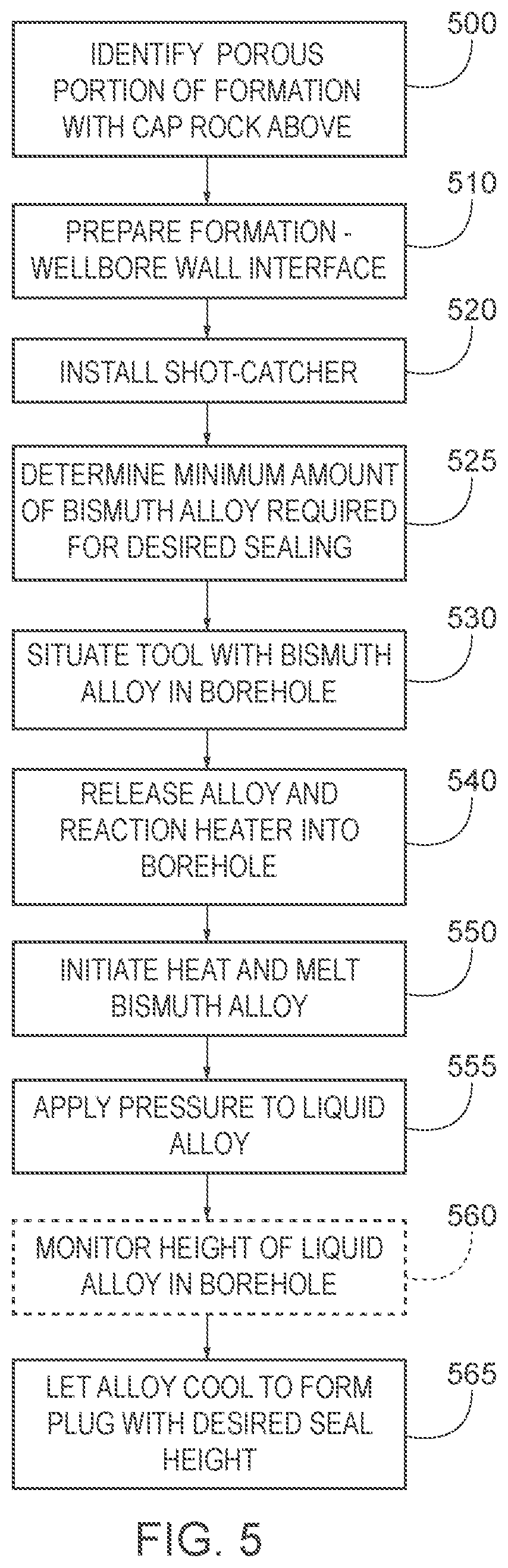 Patent US12312905 Figure 5 – Methods, apparatus and systems for creating wellbore plugs for abandoned wells
