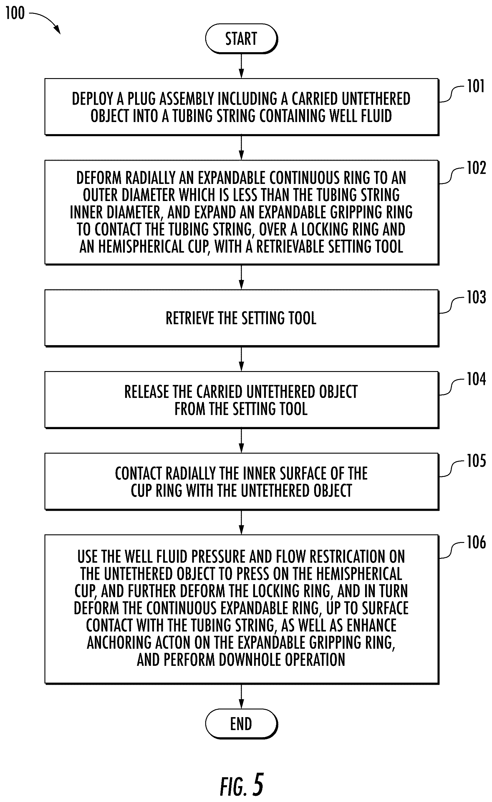 Patent US12312907 Figure 3 – Method and apparatus for a plug with a retractable pivoting mechanism for untethered object