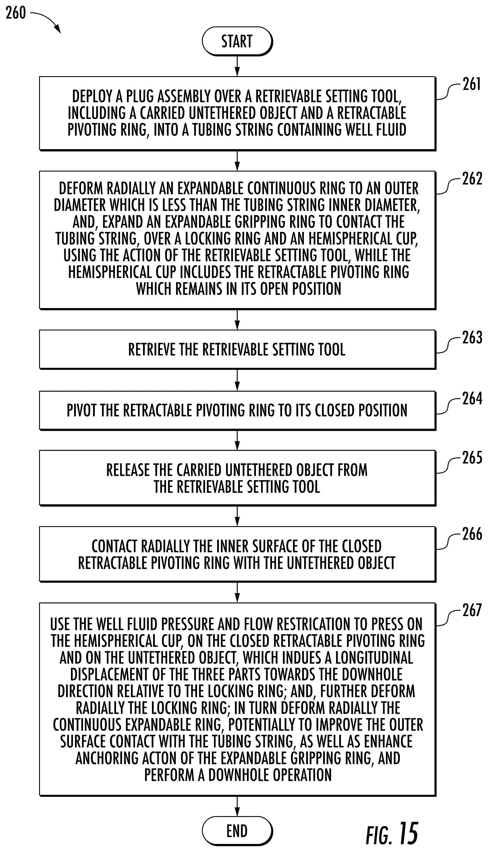 Patent US12312907 Figure 9 – Method and apparatus for a plug with a retractable pivoting mechanism for untethered object