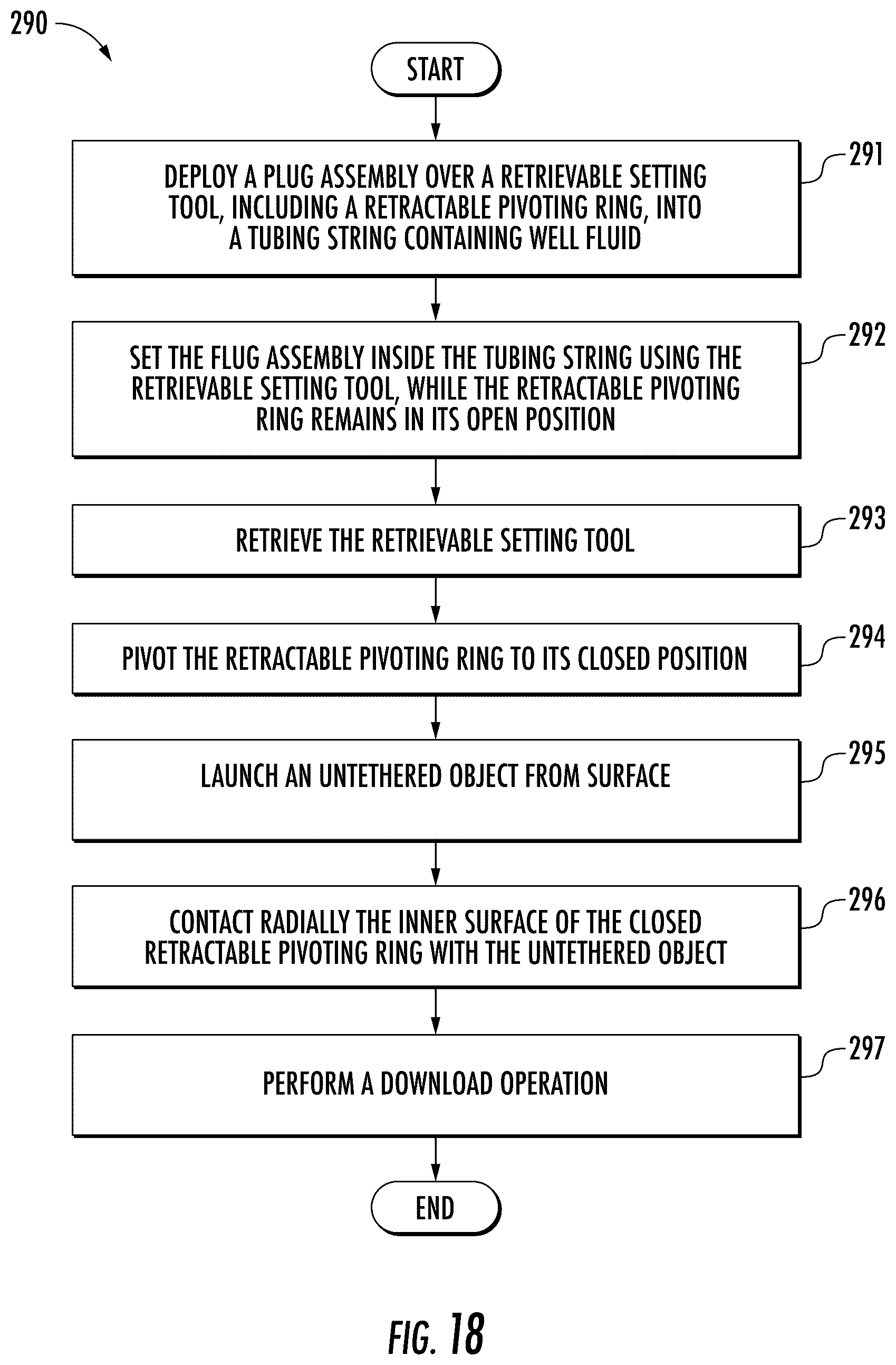 Patent US12312907 Figure 12 – Method and apparatus for a plug with a retractable pivoting mechanism for untethered object