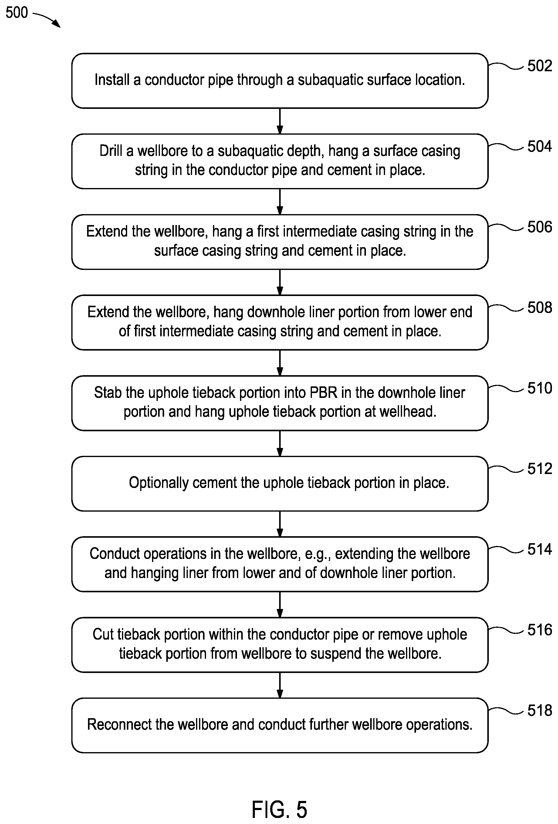 Patent US12312921 Figure 5 – Adapted mud line suspension system