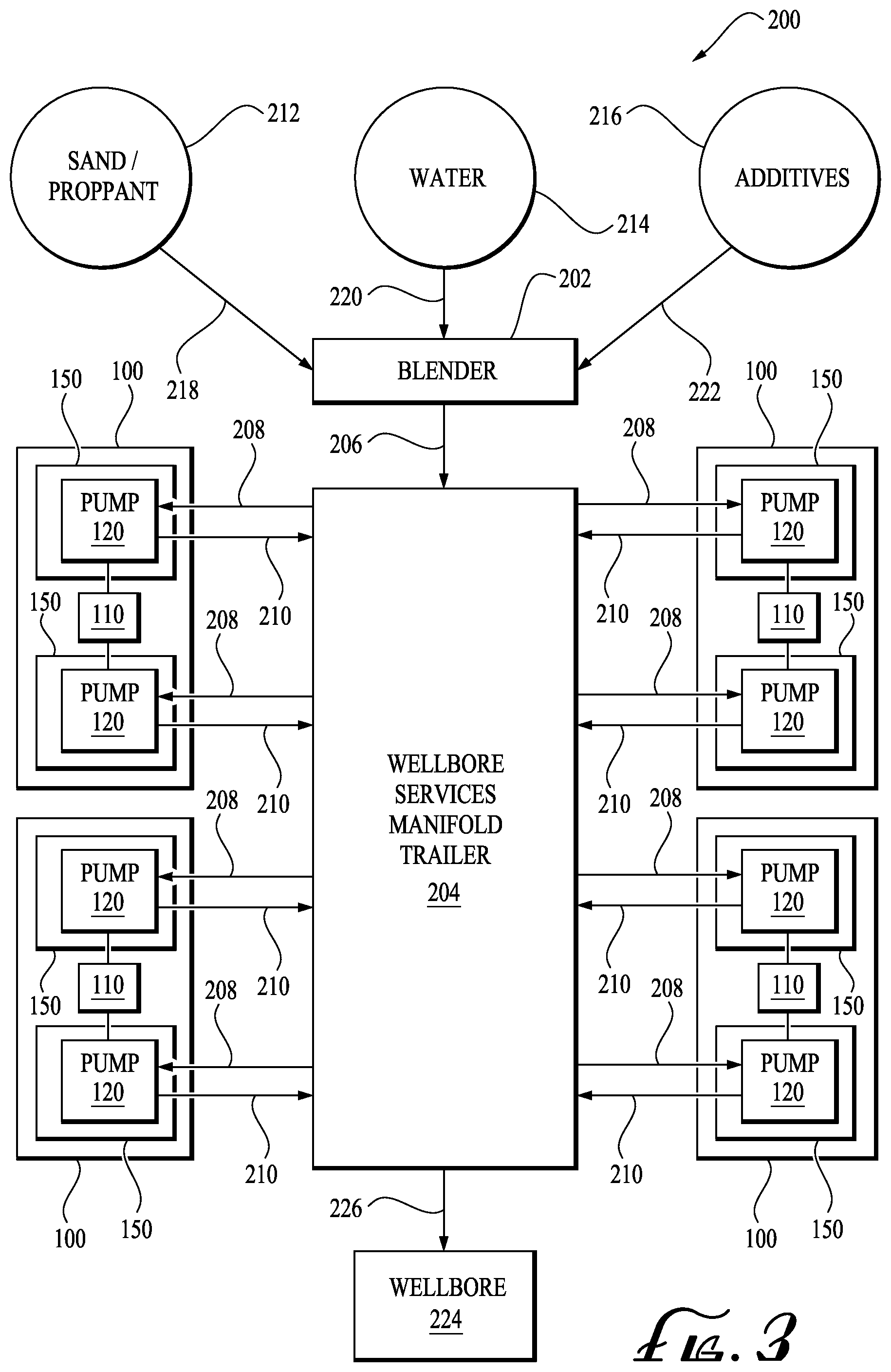 Patent US12312928 Figure 3 – Wellbore services system with anytime access for pump maintenance