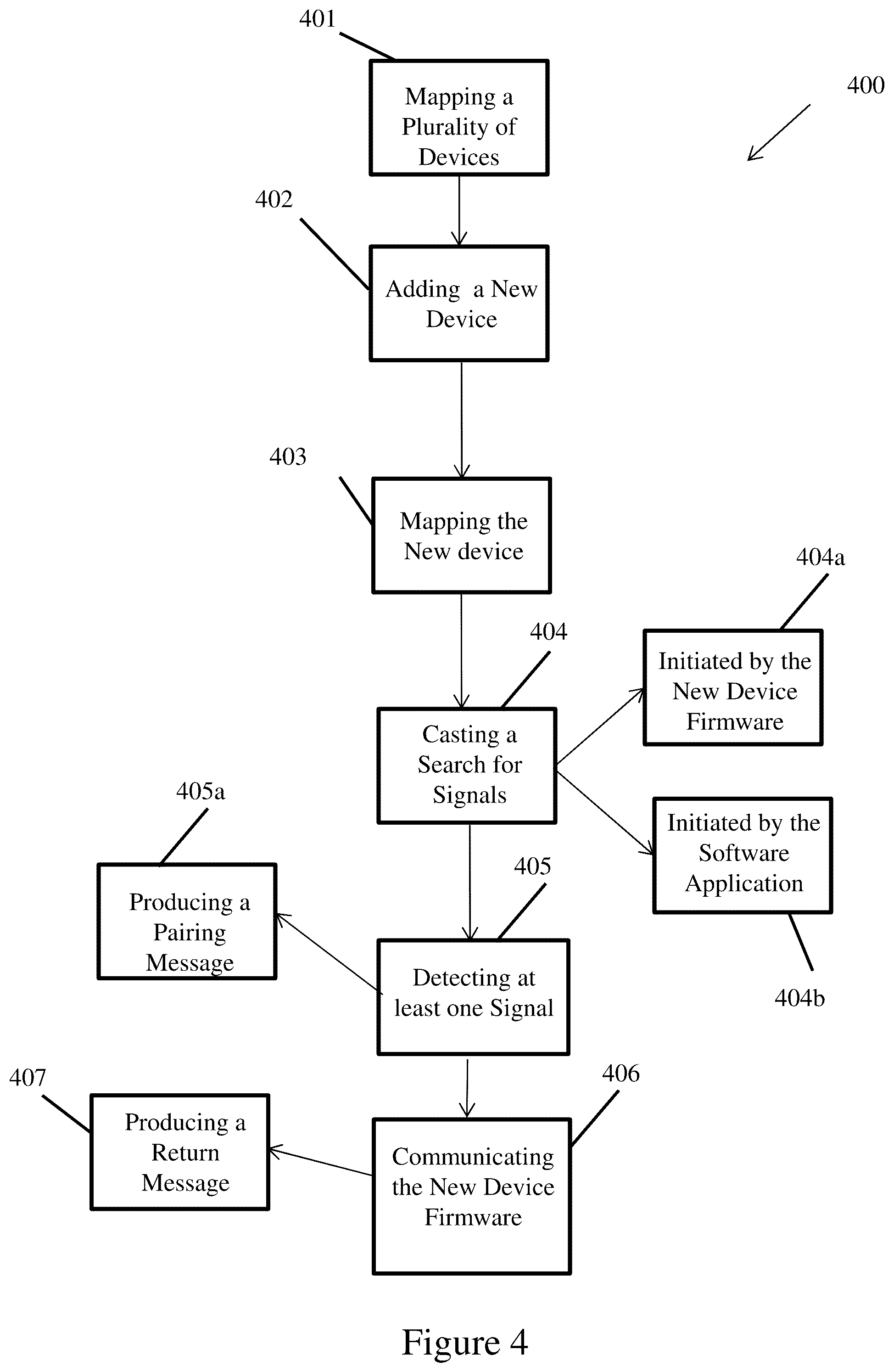 Patent US12312929 Figure 6 – System and method for an automated and intelligent frac pad