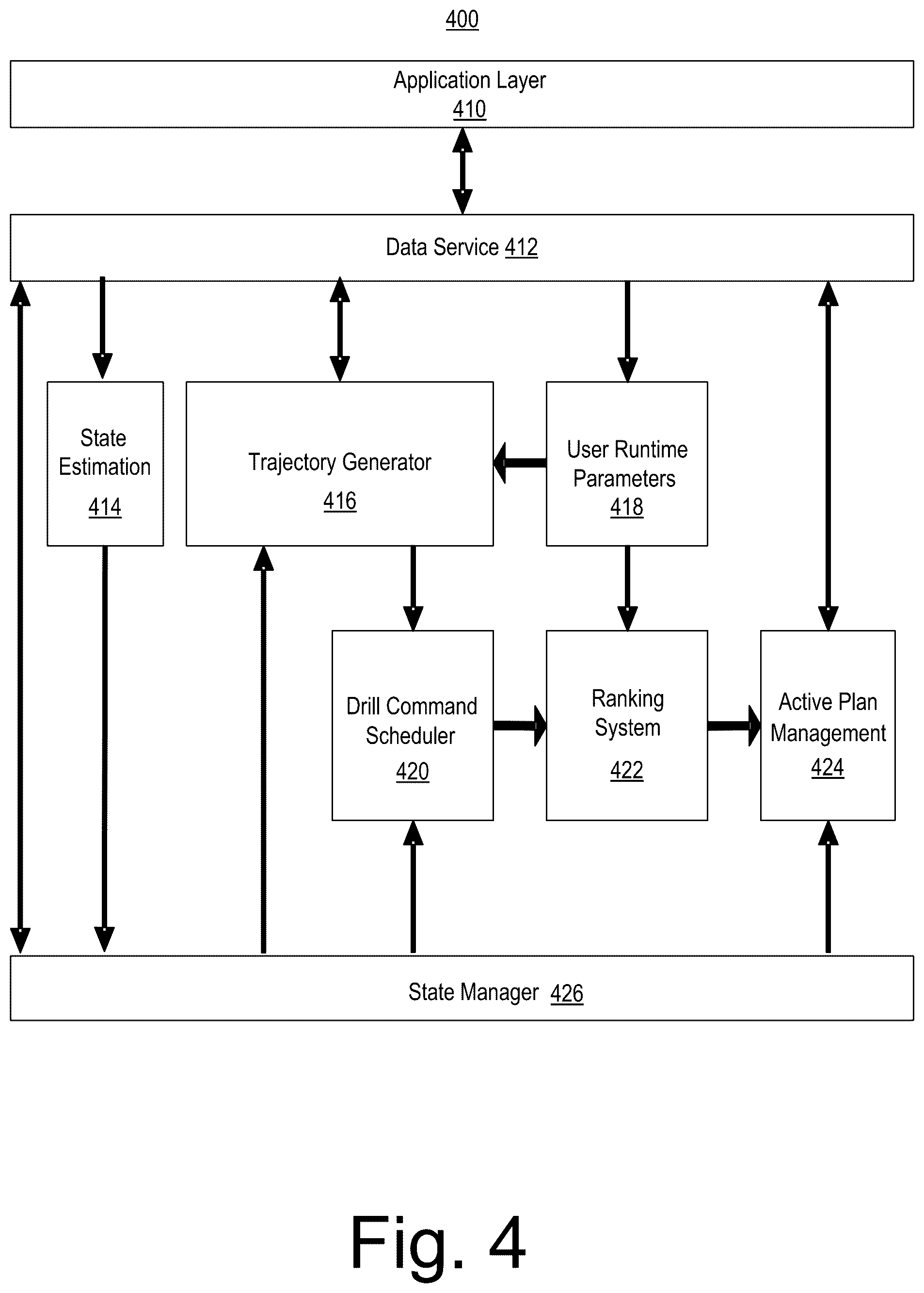 Patent US12312933 Figure 4 – Approaches to directional drilling