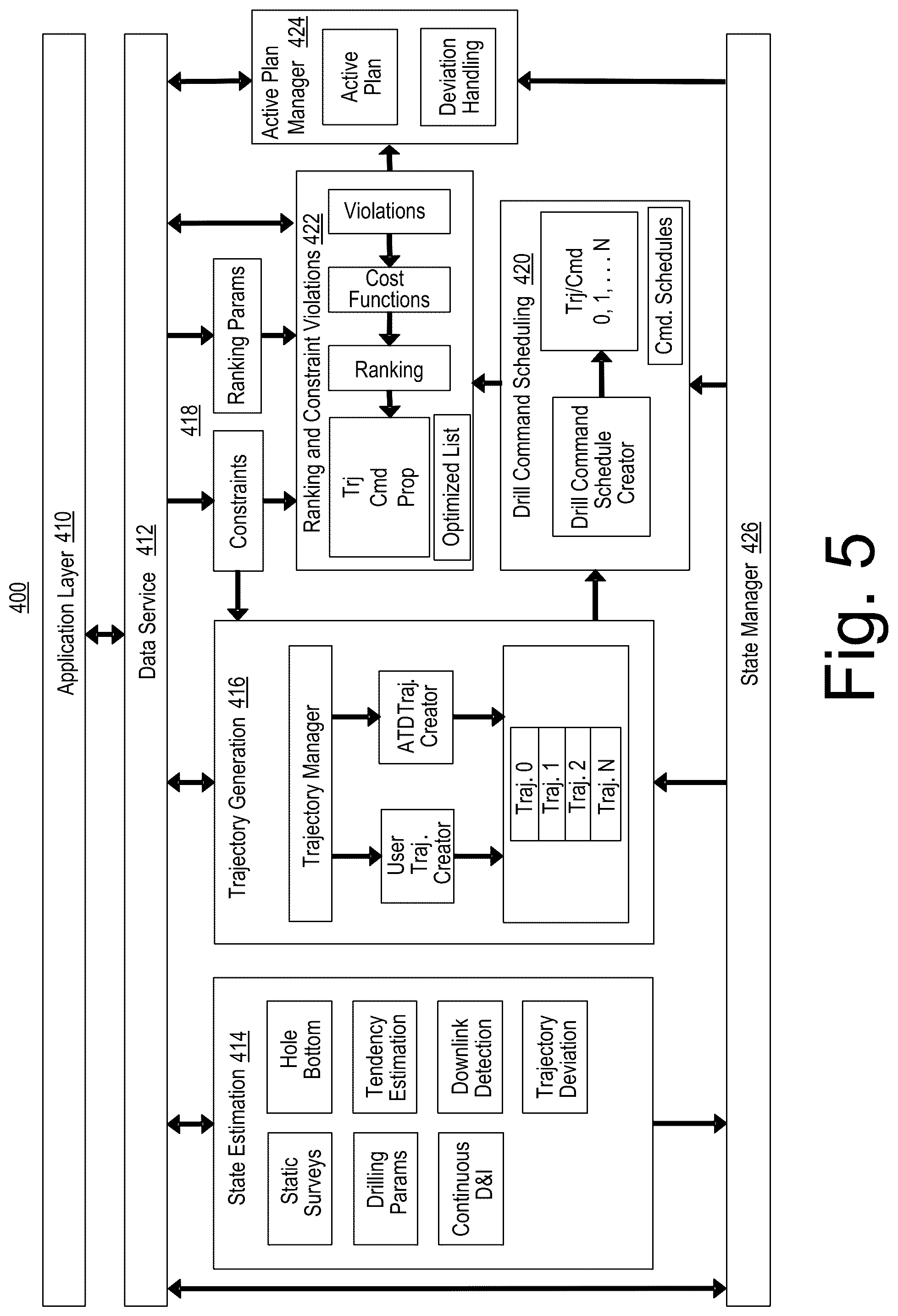 Patent US12312933 Figure 5 – Approaches to directional drilling