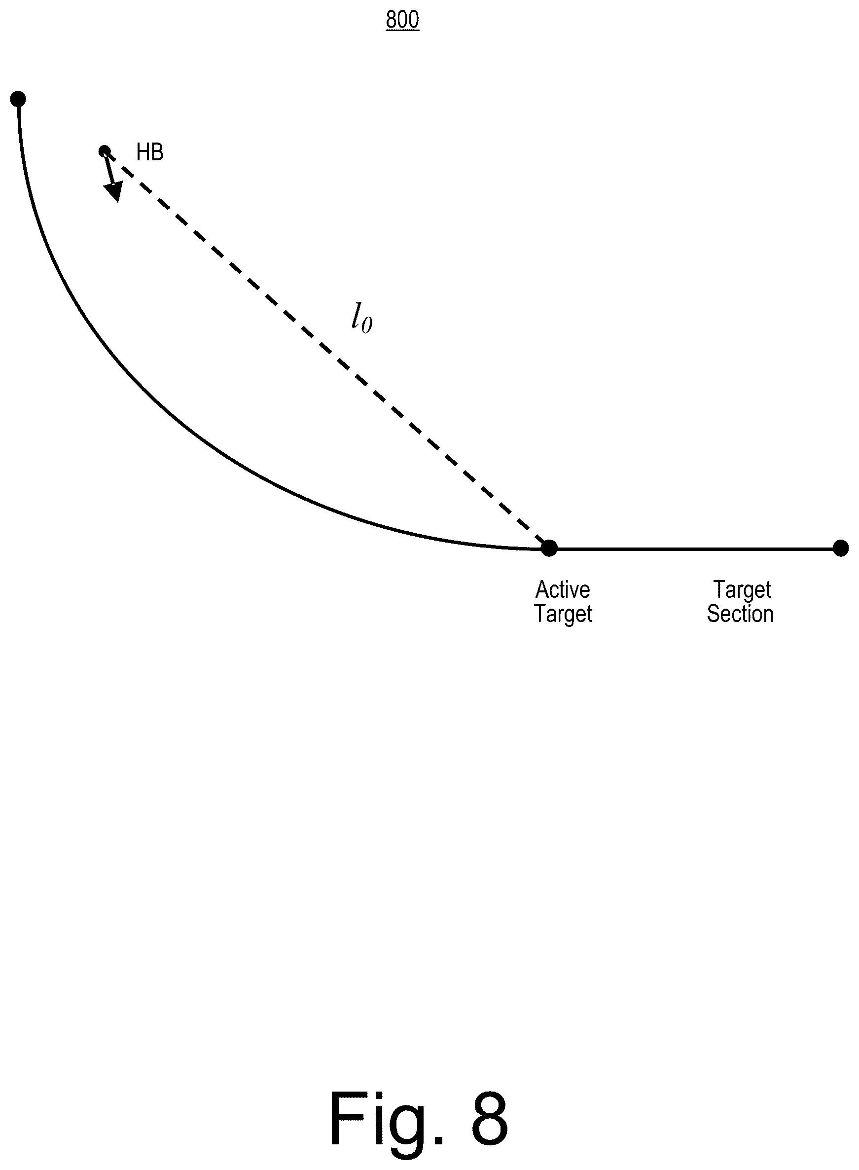Patent US12312933 Figure 8 – Approaches to directional drilling
