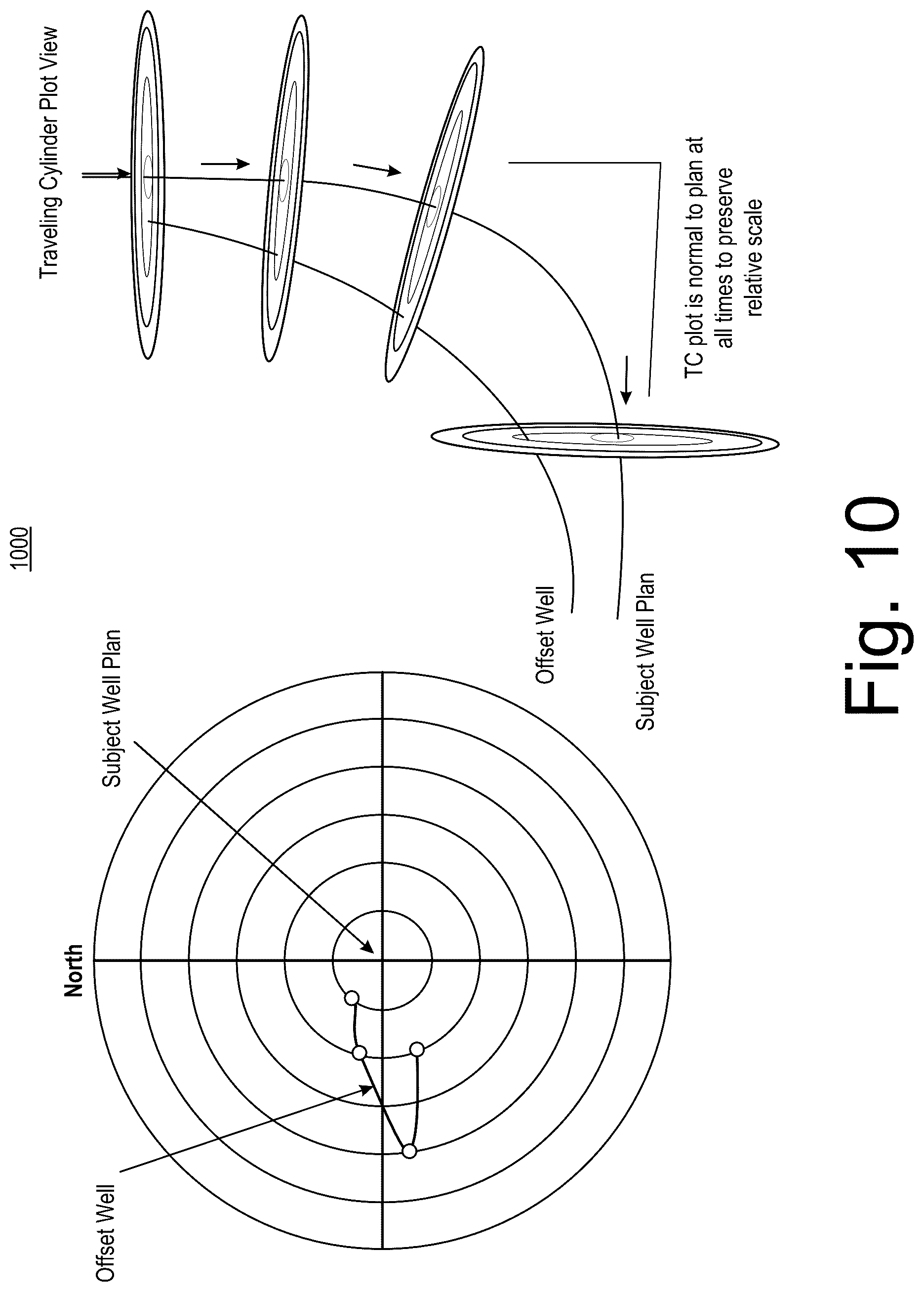 Patent US12312933 Figure 10 – Approaches to directional drilling