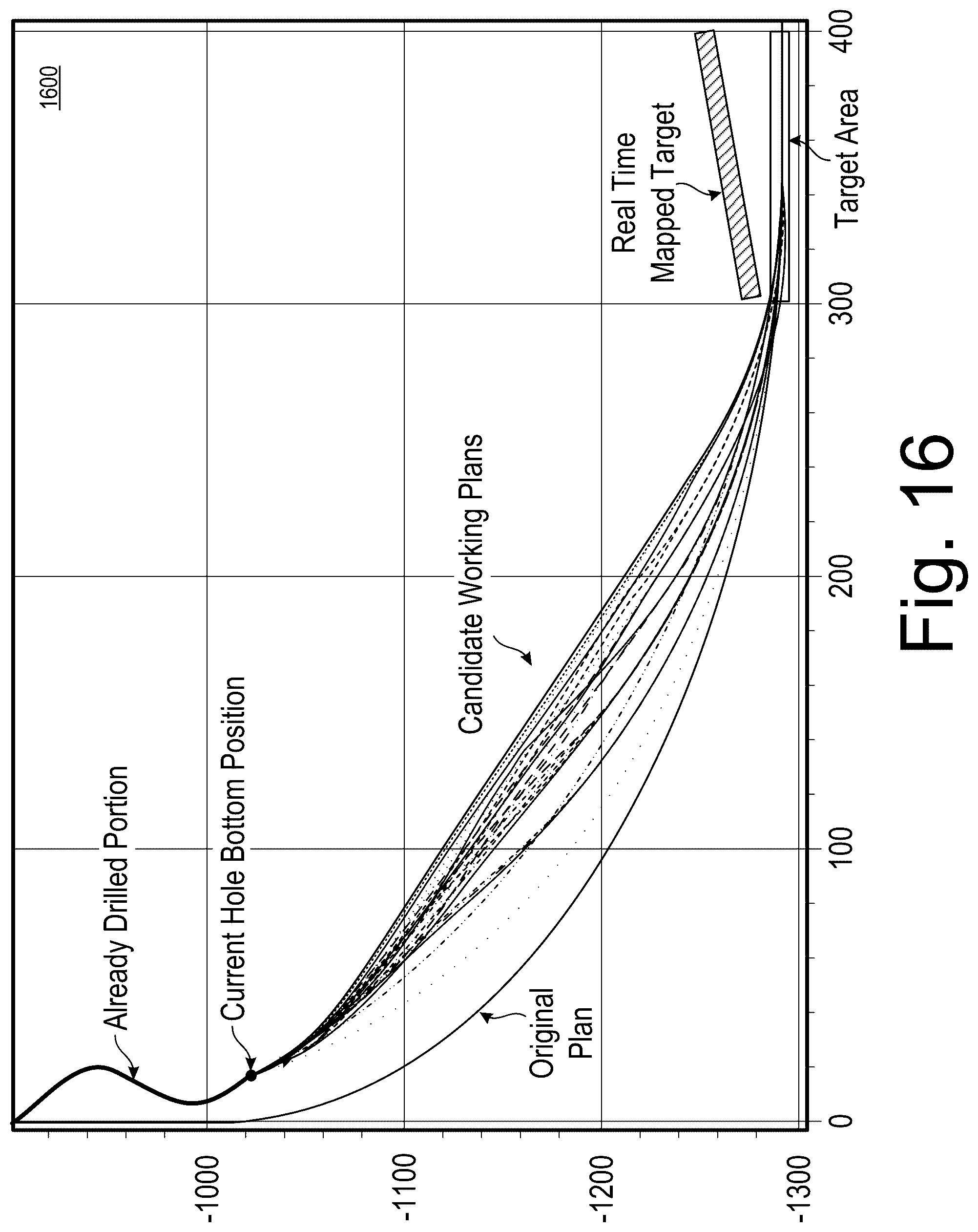 Patent US12312933 Figure 16 – Approaches to directional drilling