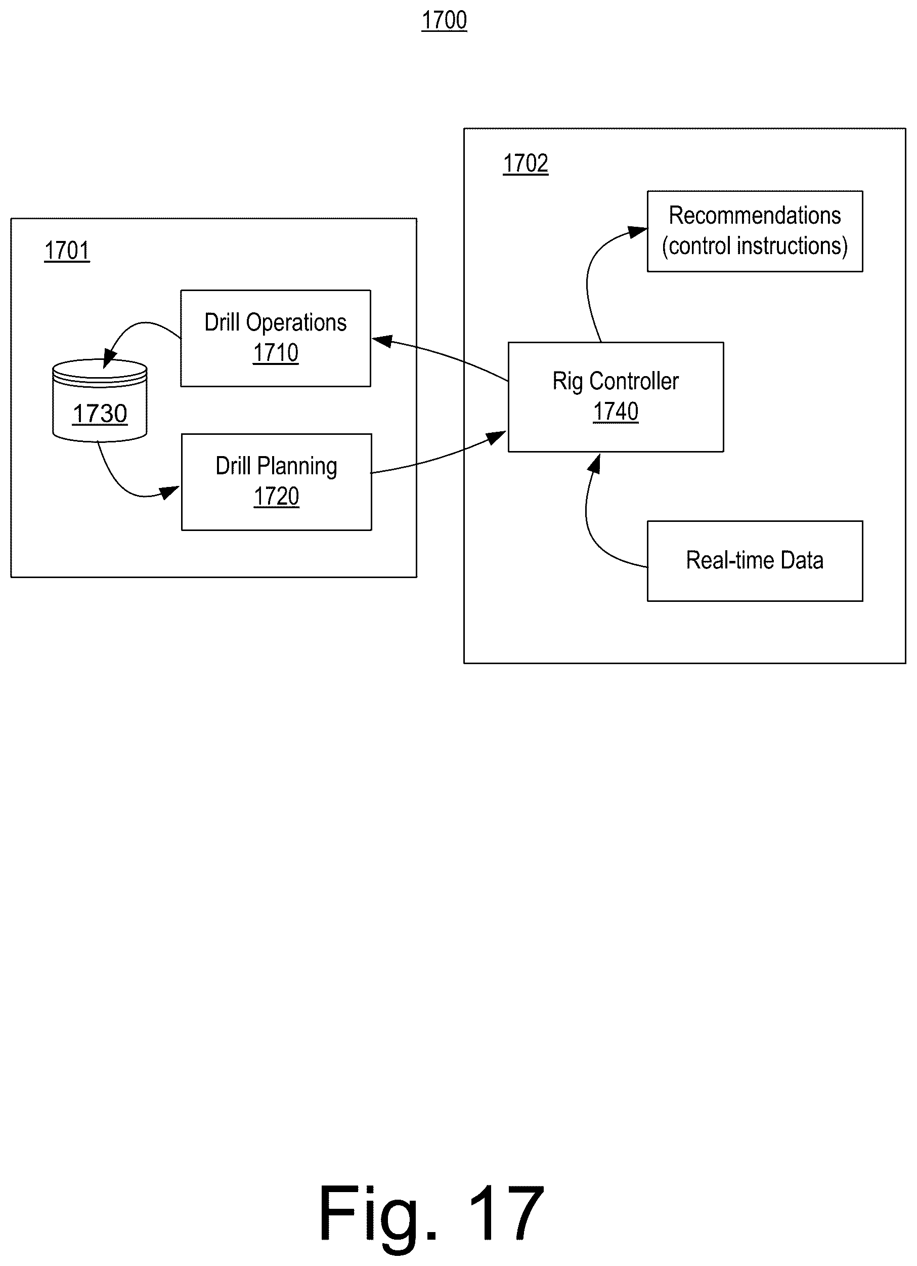 Patent US12312933 Figure 17 – Approaches to directional drilling