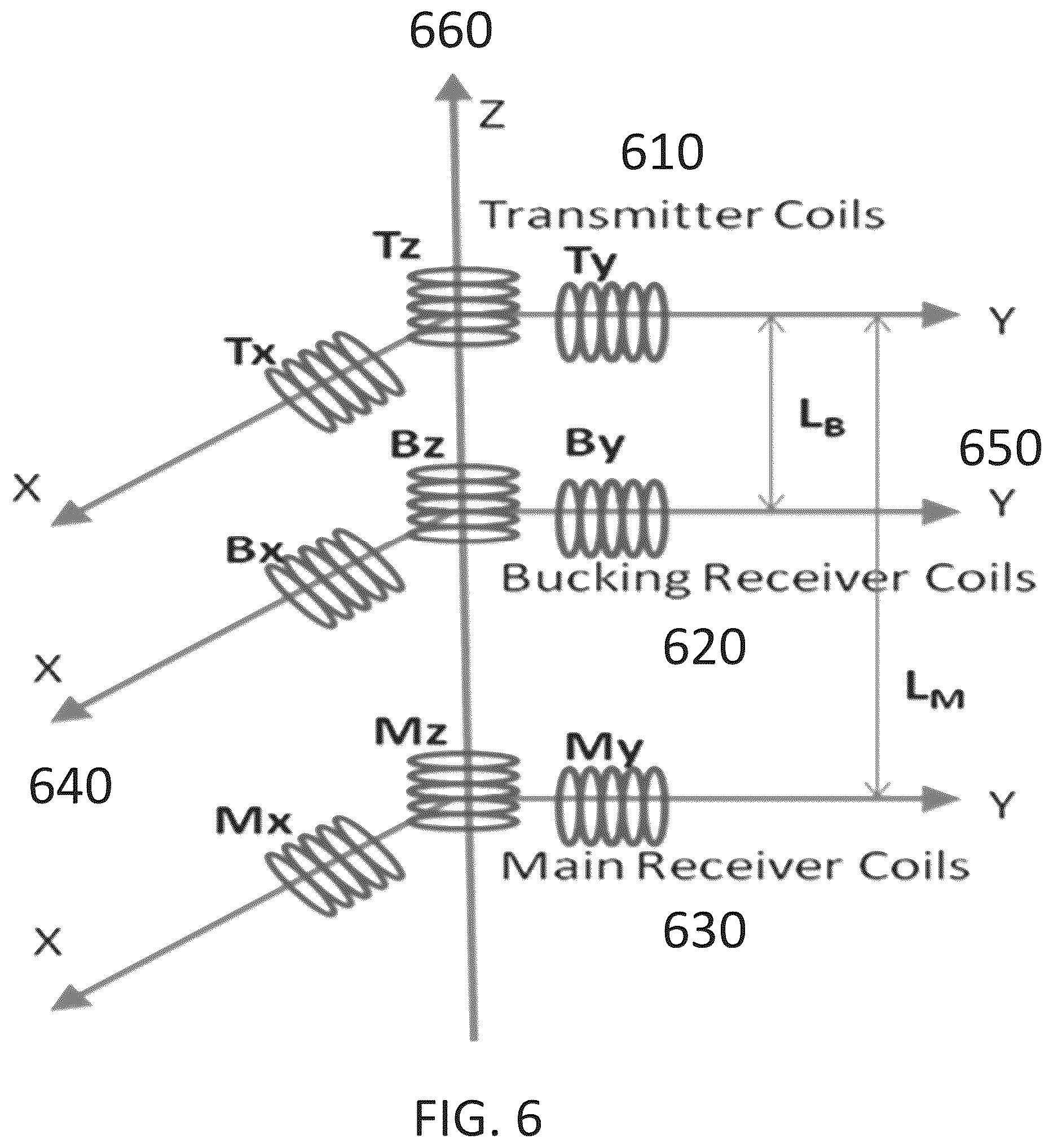 Patent US12312935 Figure 7 – Three-dimensional inversion of multi-component electromagnetic measurements using a fast proxy model