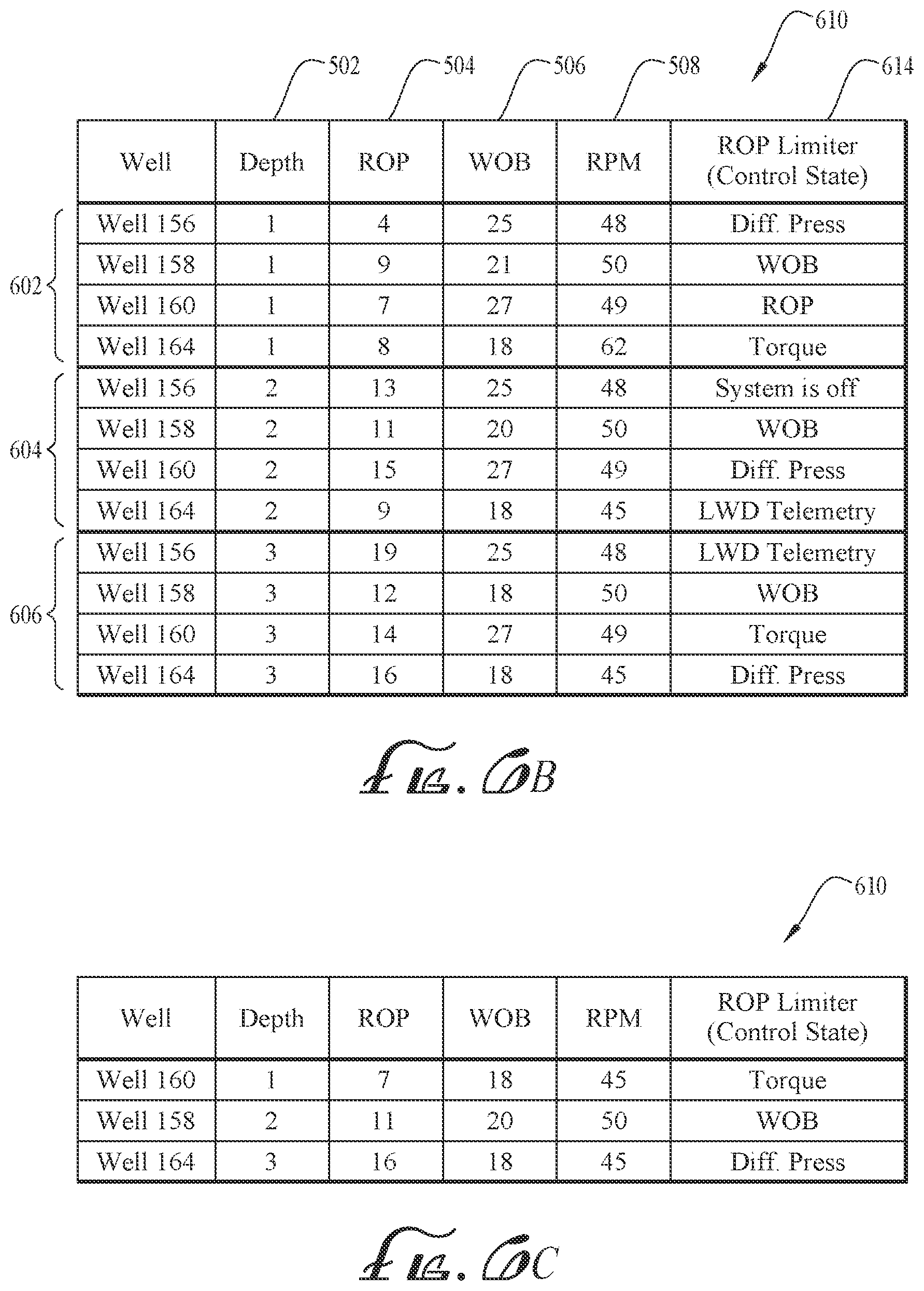 Patent US12312936 Figure 9 – Method for improved drilling performance and preserving bit conditions utilizing real-time drilling parameters optimization