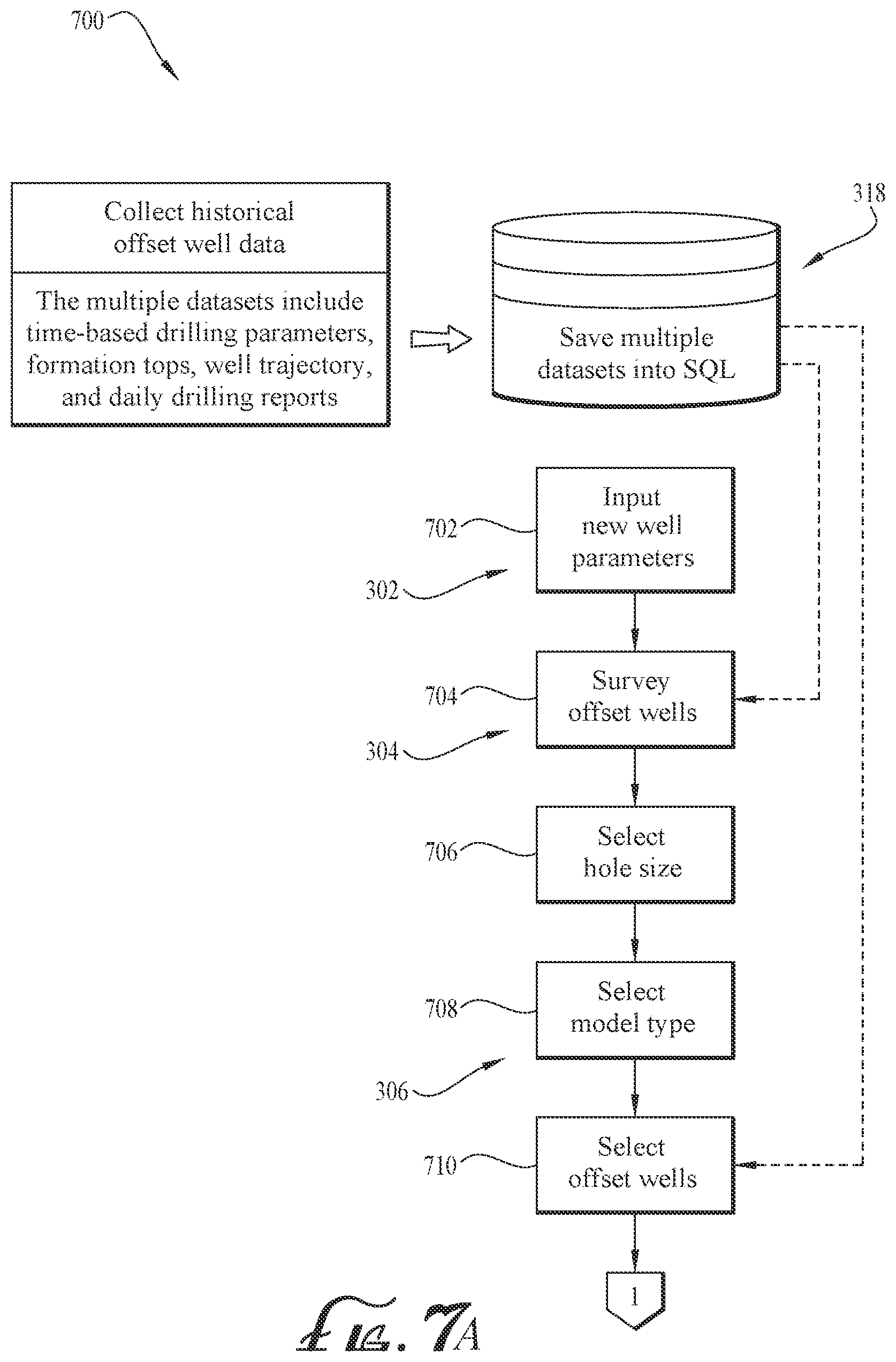 Patent US12312936 Figure 10 – Method for improved drilling performance and preserving bit conditions utilizing real-time drilling parameters optimization
