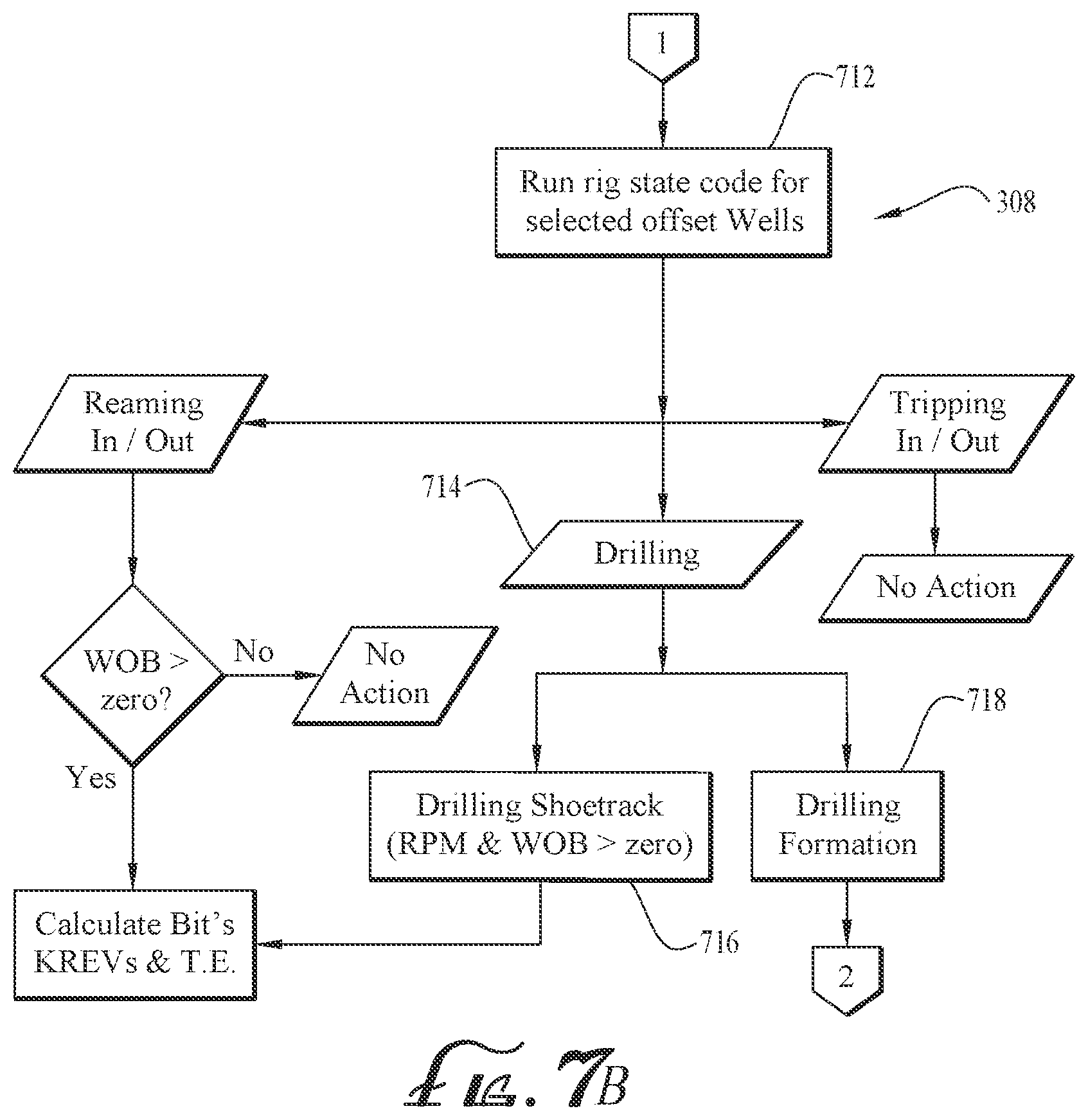 Patent US12312936 Figure 11 – Method for improved drilling performance and preserving bit conditions utilizing real-time drilling parameters optimization