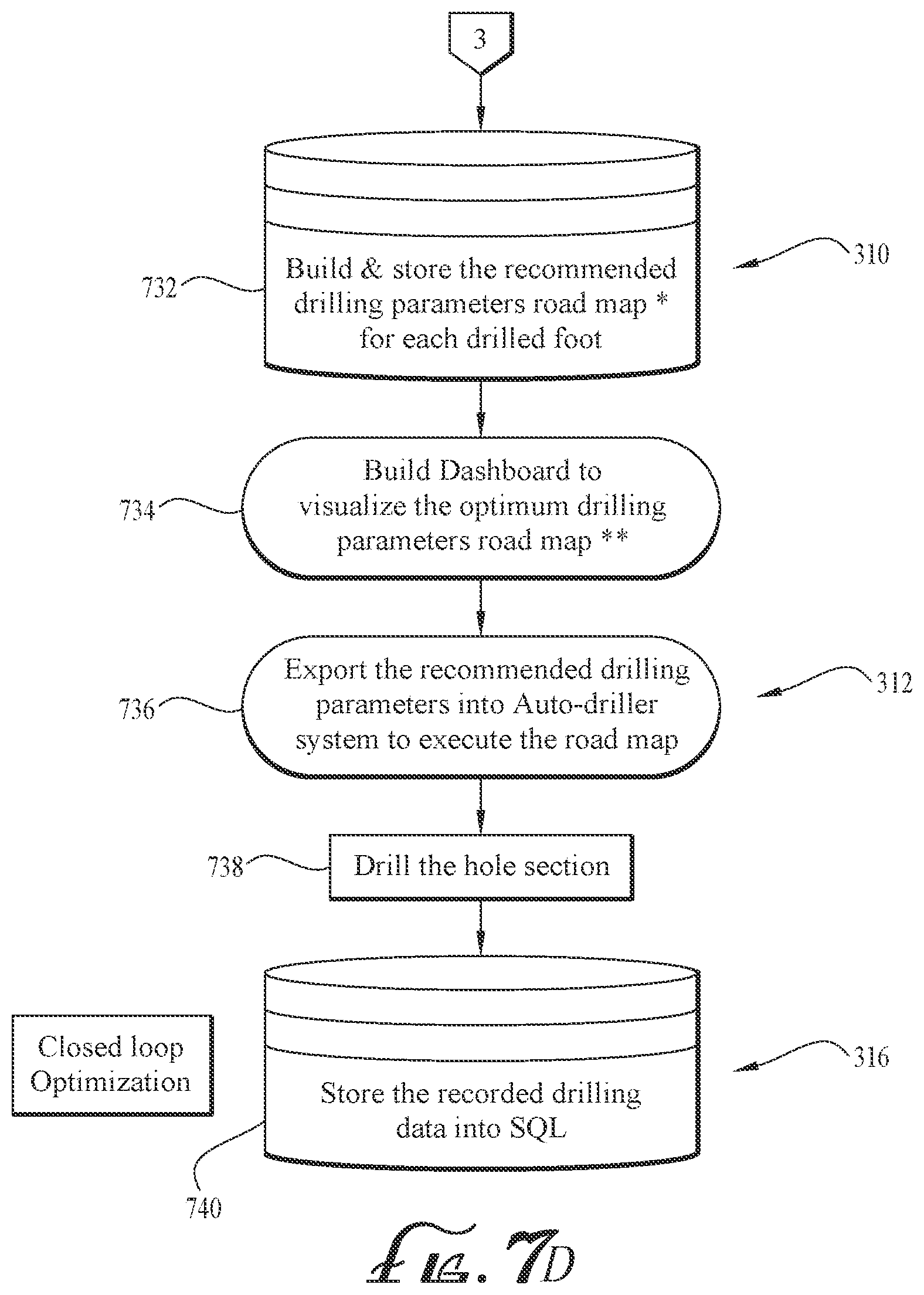 Patent US12312936 Figure 13 – Method for improved drilling performance and preserving bit conditions utilizing real-time drilling parameters optimization