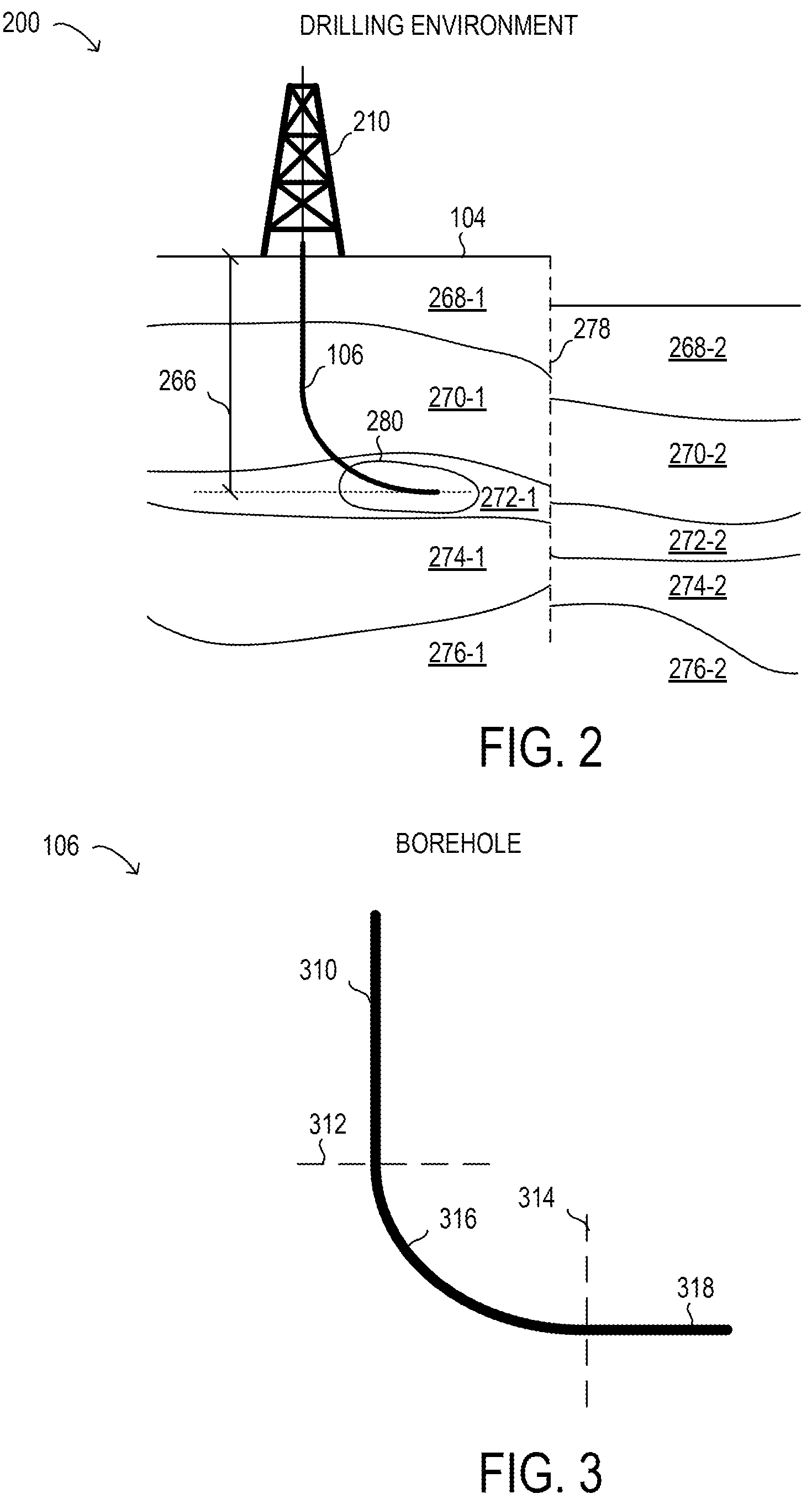 Patent US12312941 Figure 2 – Typelog alignment for automated geosteering
