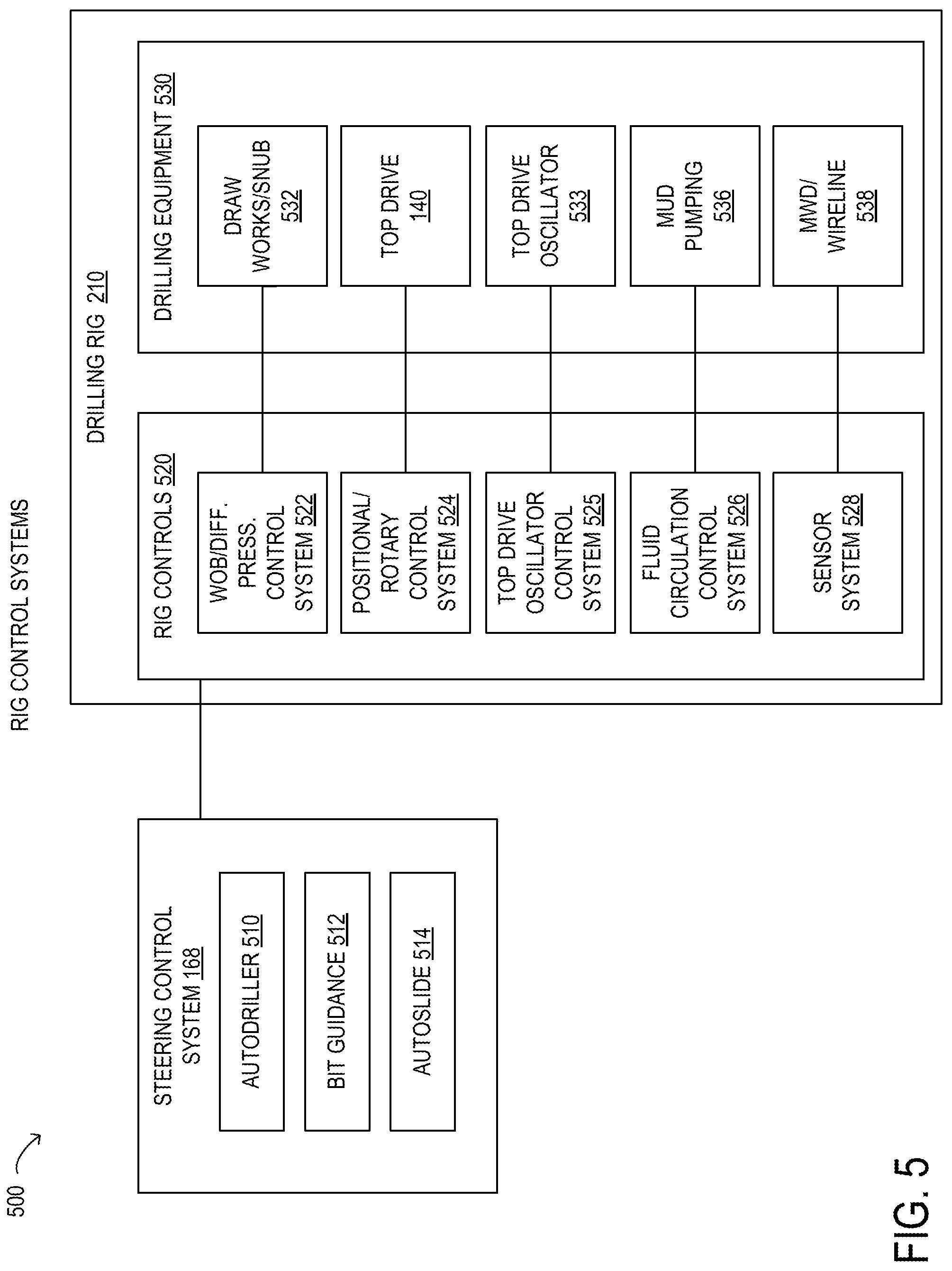 Patent US12312941 Figure 4 – Typelog alignment for automated geosteering