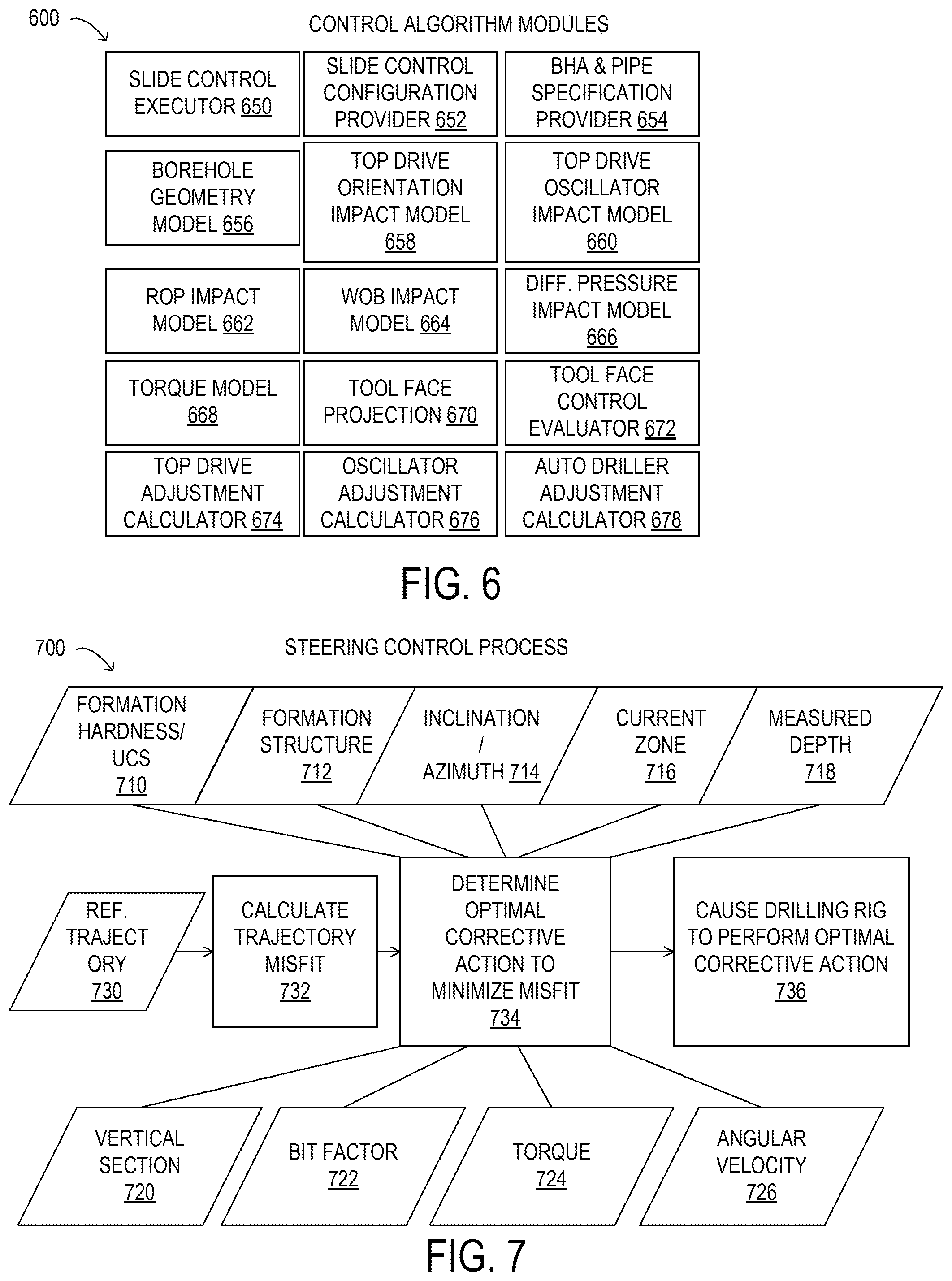 Patent US12312941 Figure 5 – Typelog alignment for automated geosteering