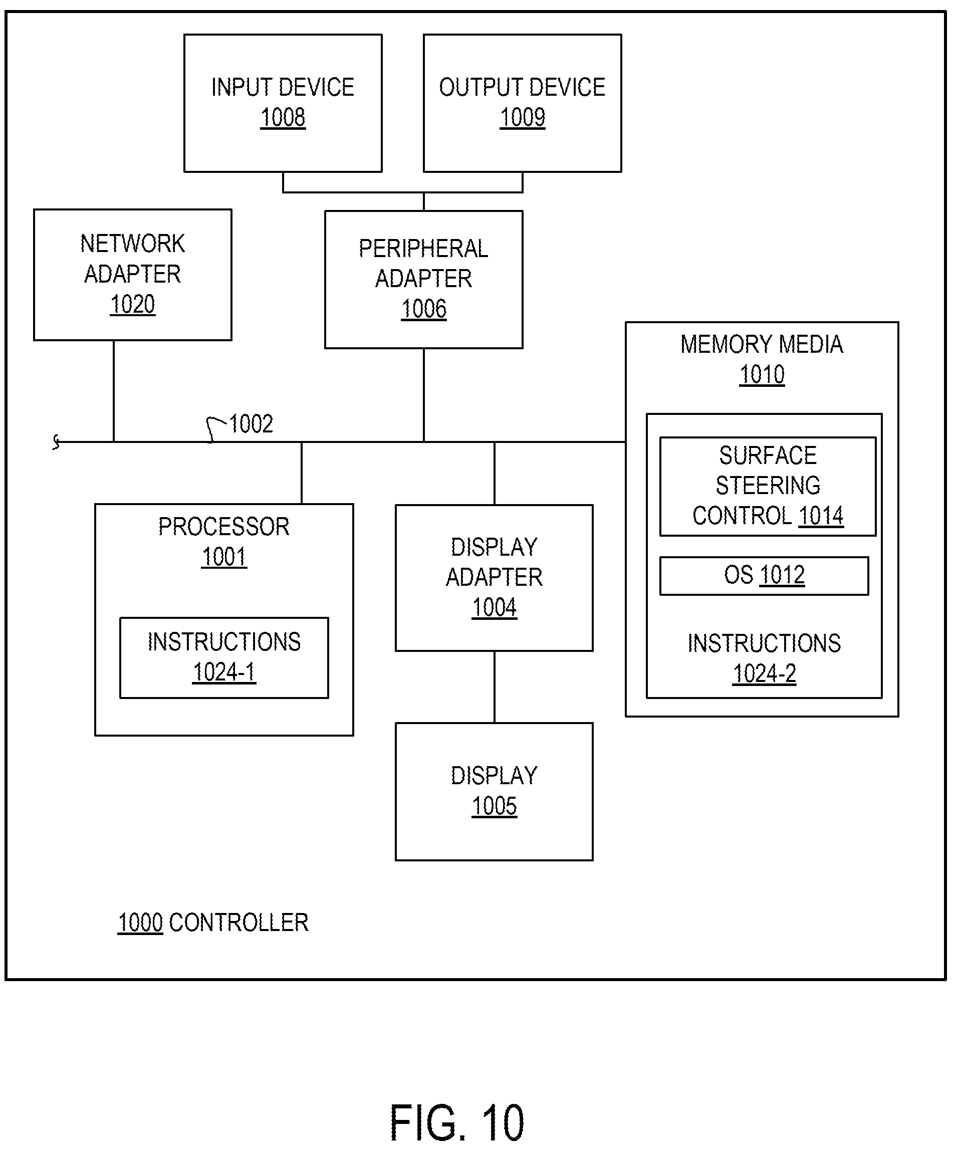 Patent US12312941 Figure 8 – Typelog alignment for automated geosteering