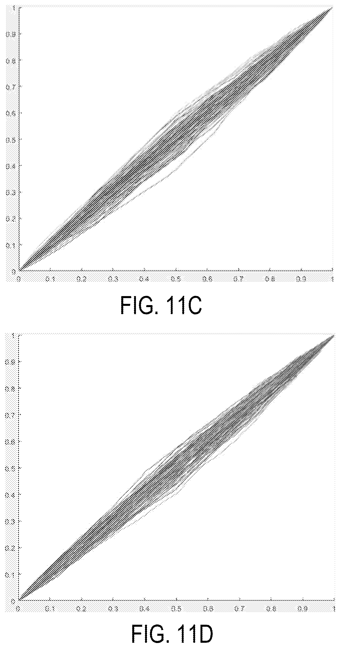Patent US12312941 Figure 10 – Typelog alignment for automated geosteering