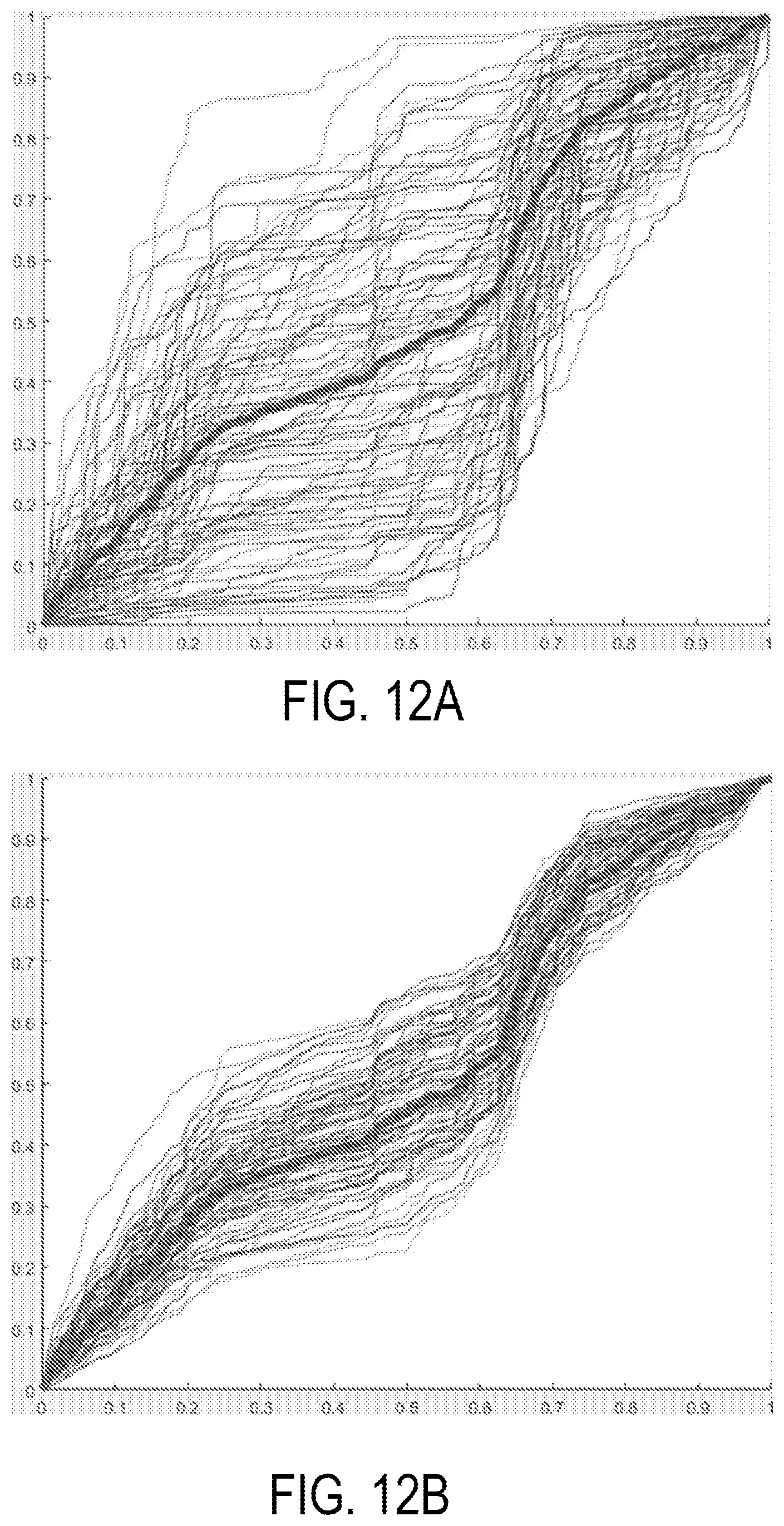 Patent US12312941 Figure 11 – Typelog alignment for automated geosteering