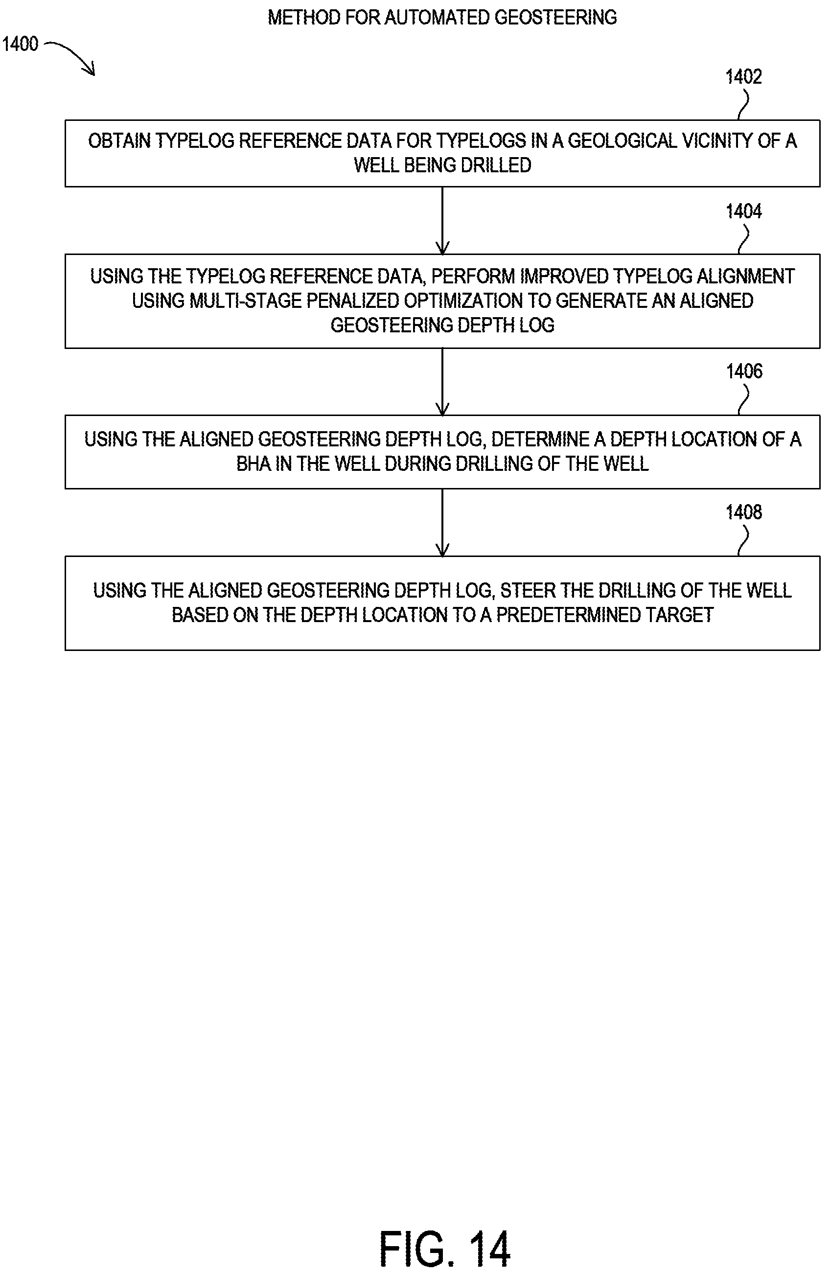 Patent US12312941 Figure 14 – Typelog alignment for automated geosteering