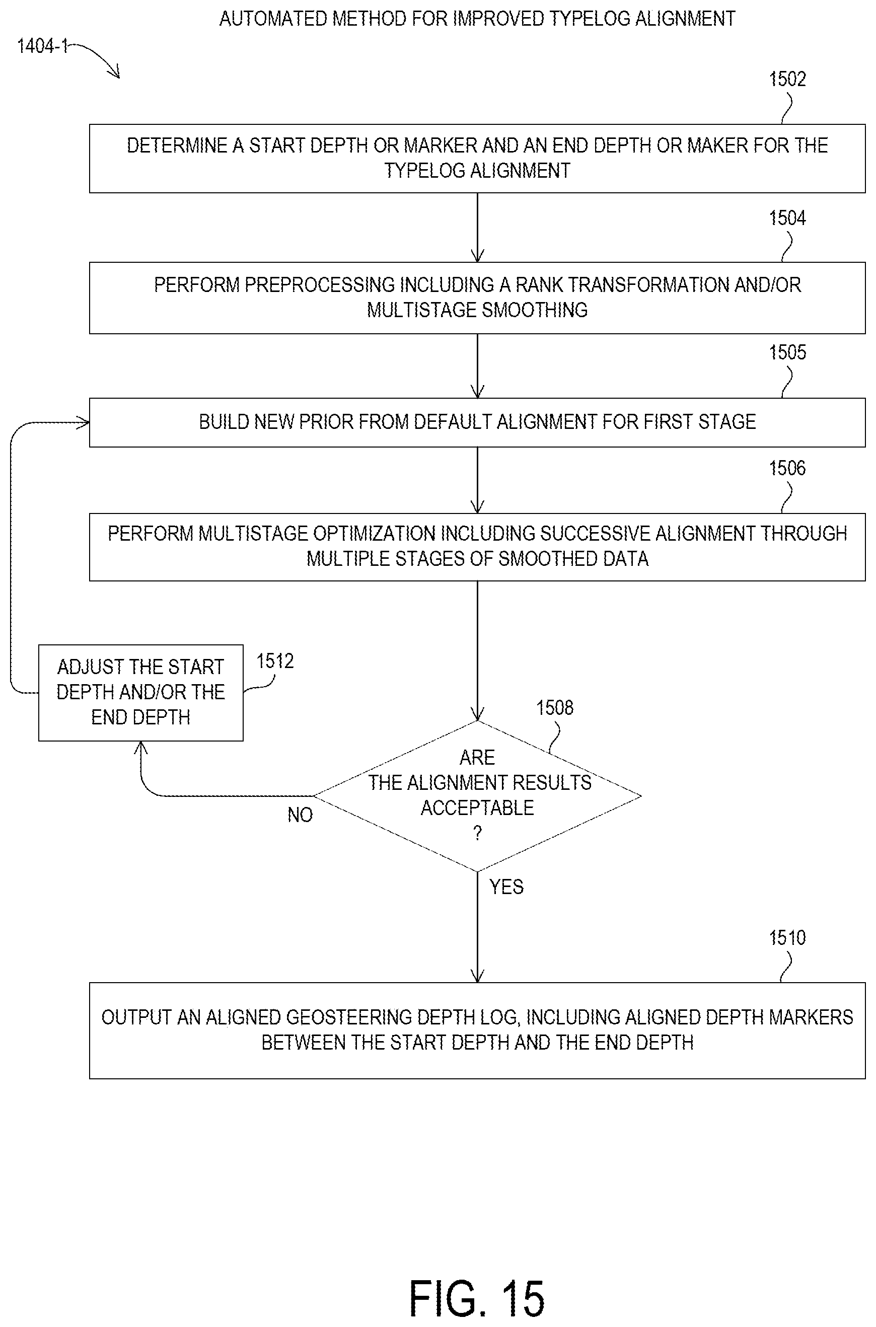 Patent US12312941 Figure 15 – Typelog alignment for automated geosteering