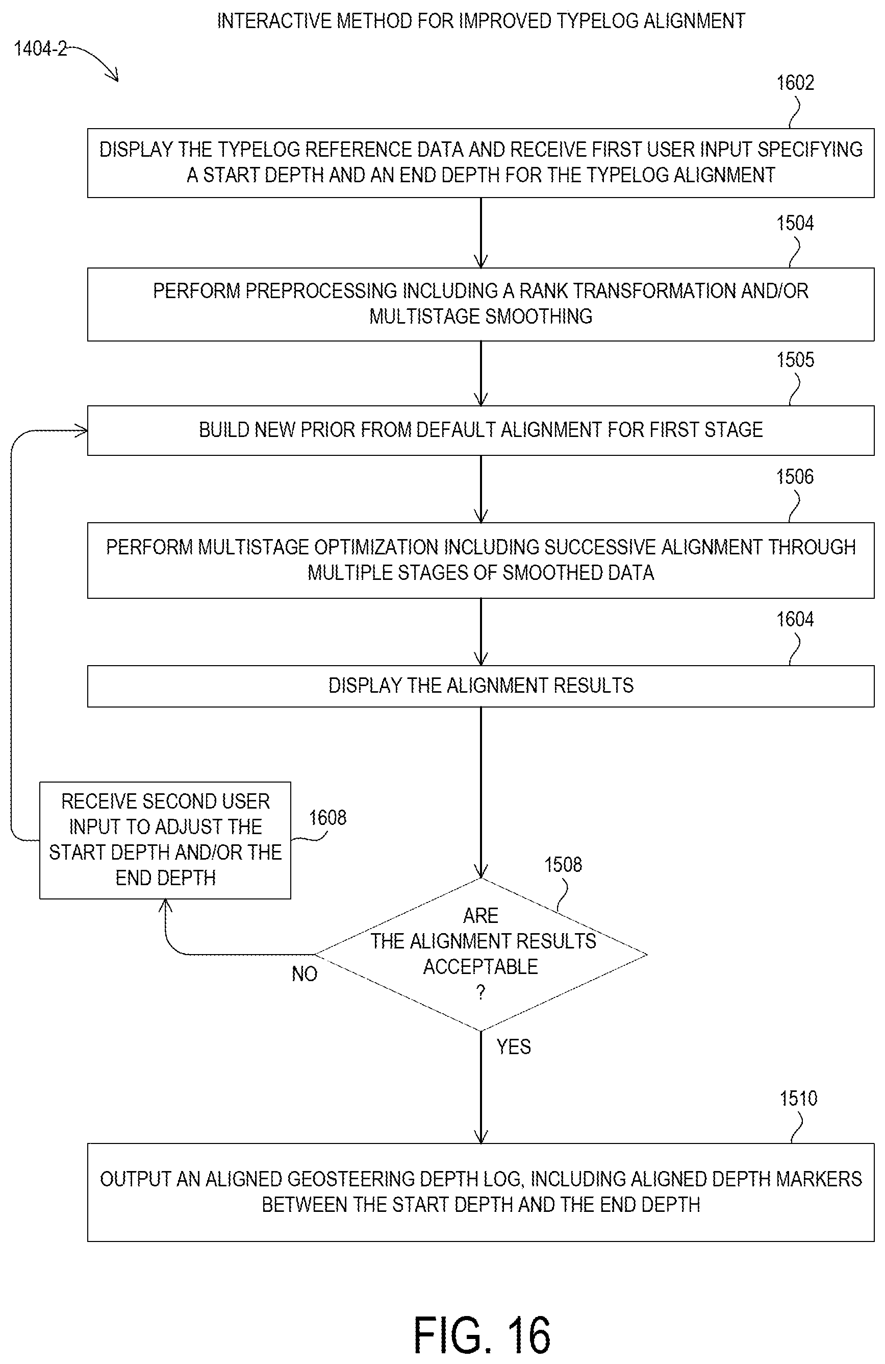Patent US12312941 Figure 16 – Typelog alignment for automated geosteering