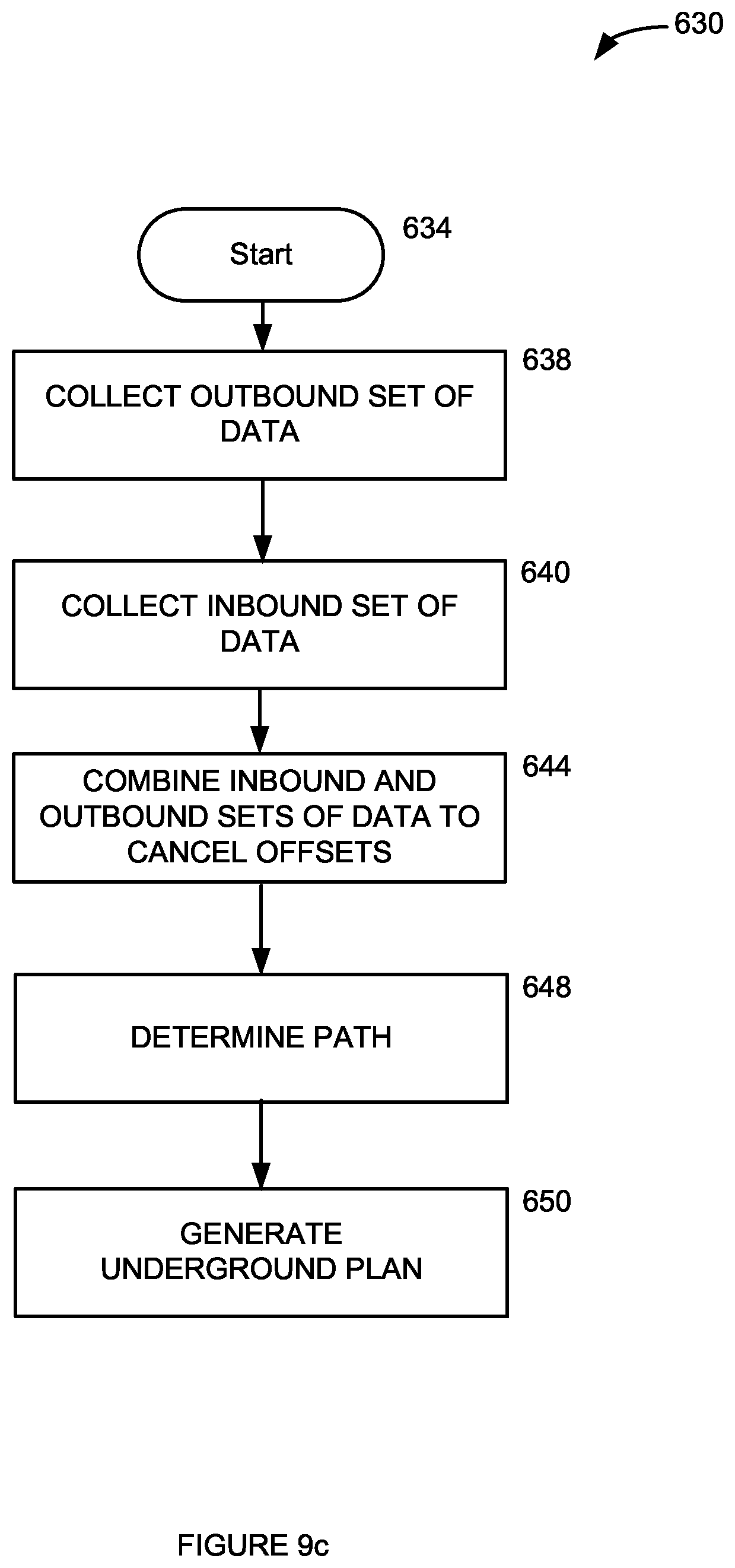 Patent US12312942 Figure 11 – Drill planning tool for topography characterization, system and associated methods