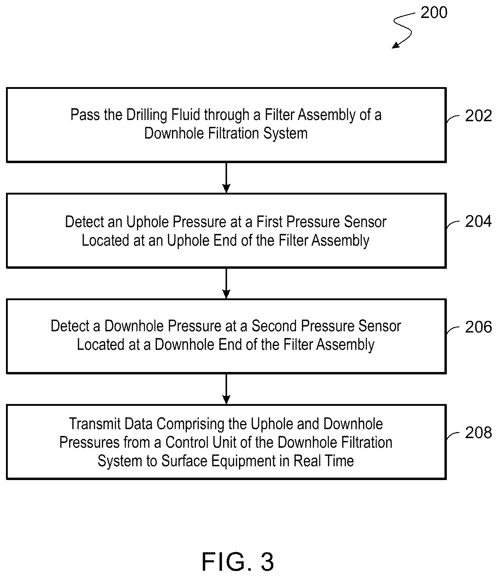 Patent US12312948 Figure 3 – Downhole filtration systems and related methods in oil and gas applications