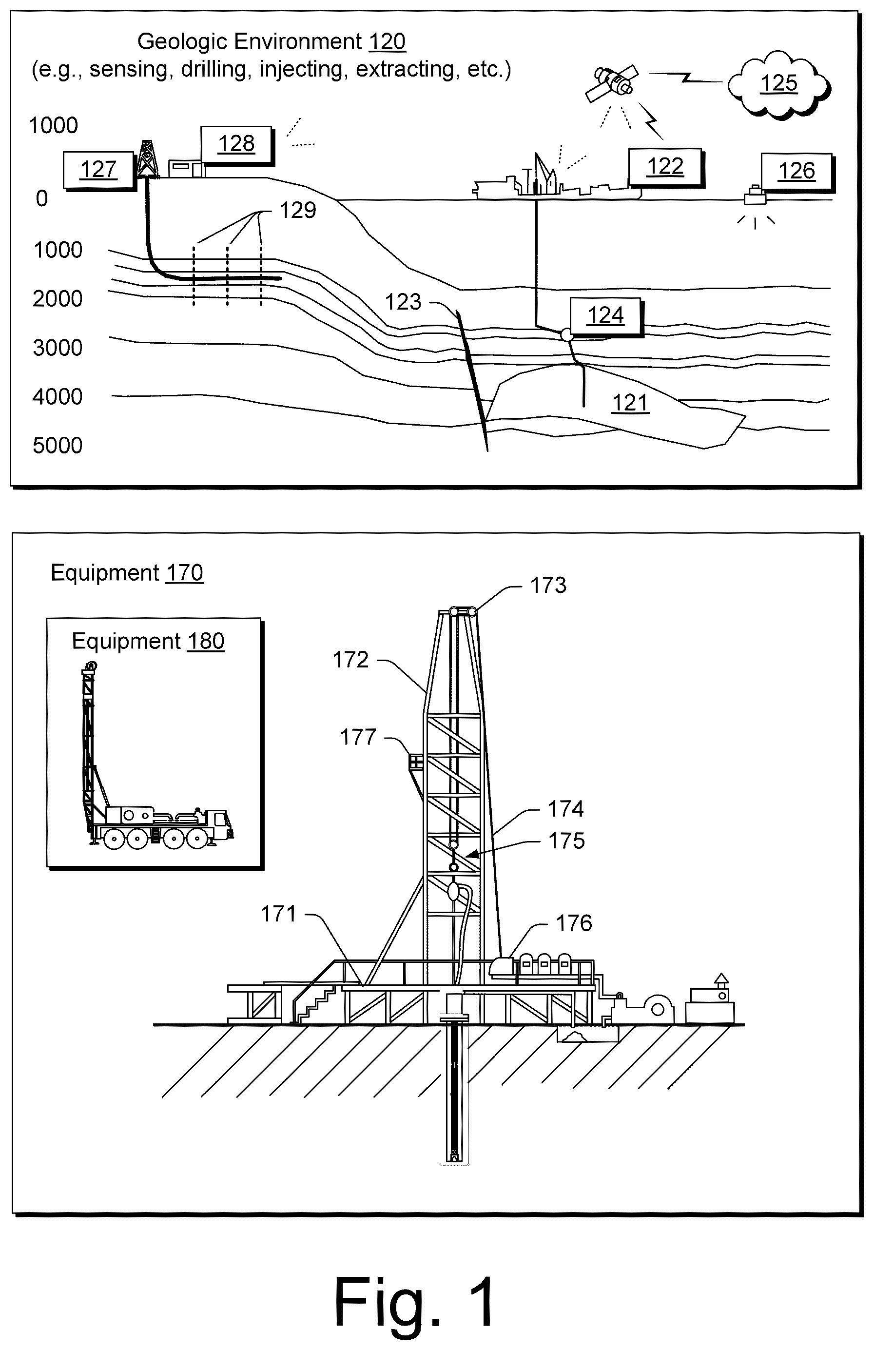 Patent US12312949 Figure 1 – Drilling control