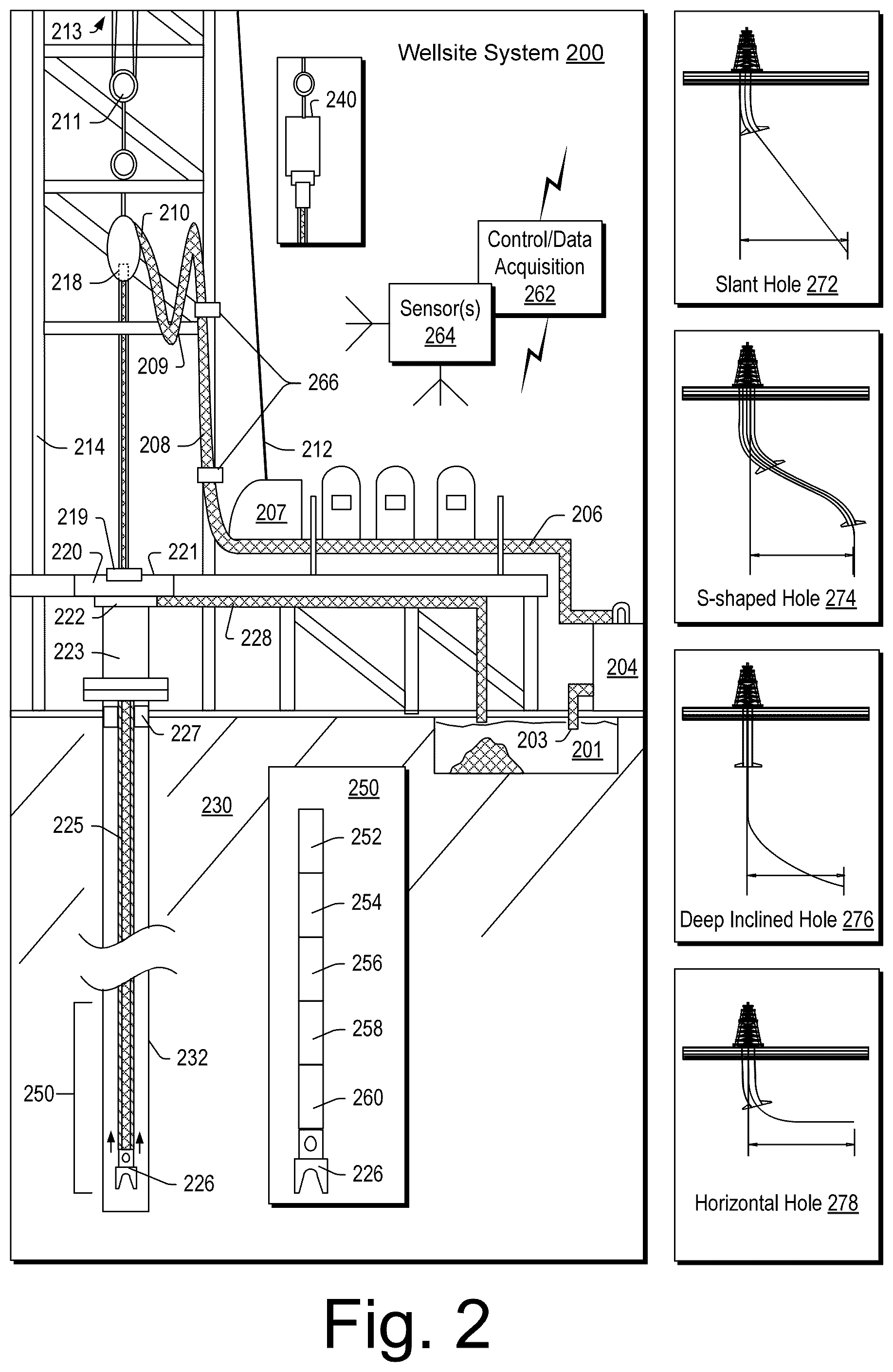 Patent US12312949 Figure 2 – Drilling control