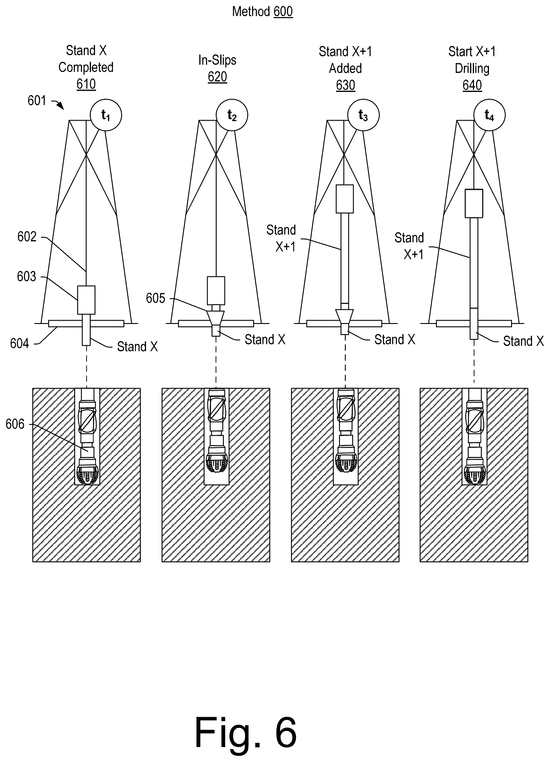 Patent US12312949 Figure 6 – Drilling control