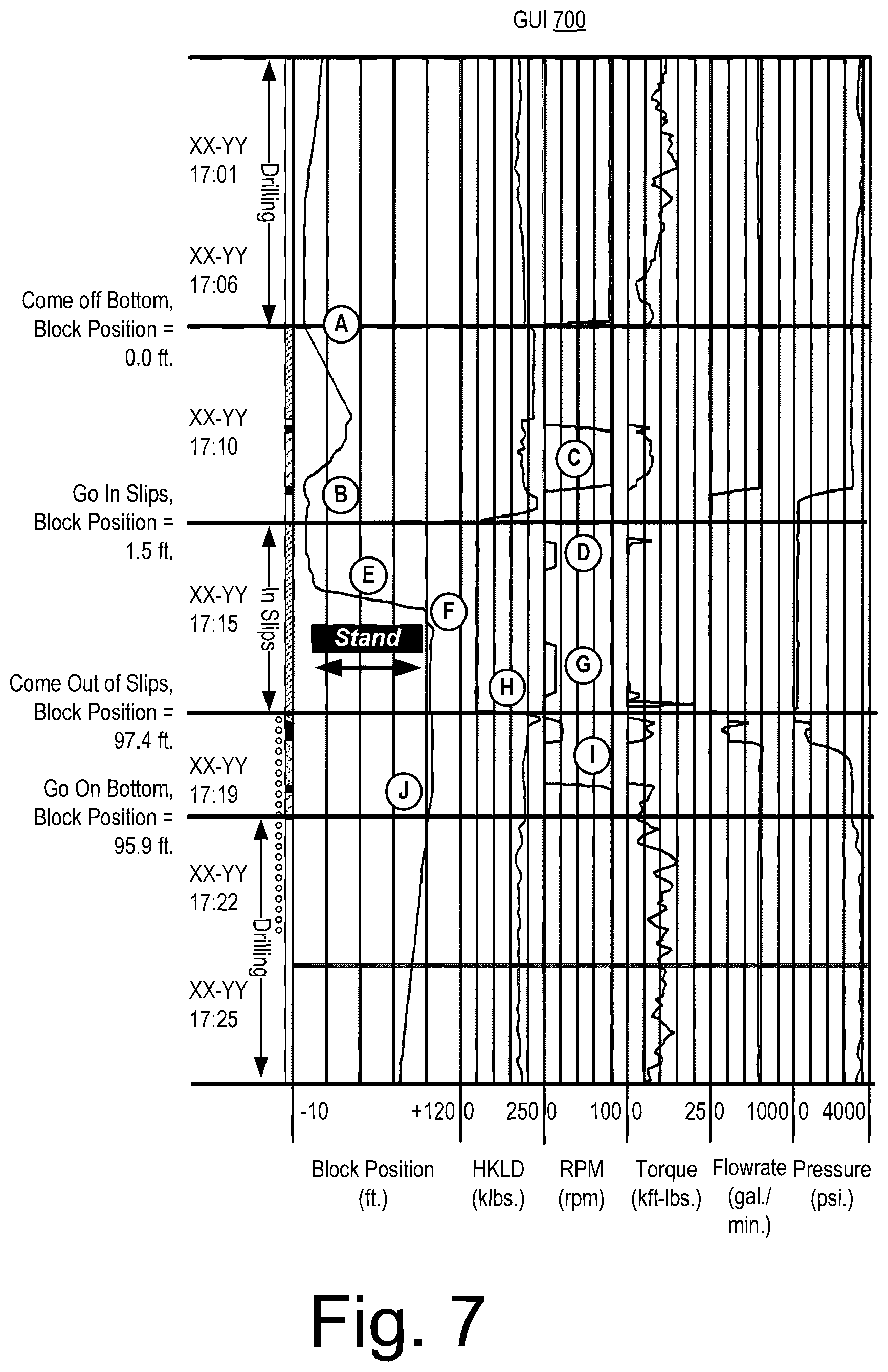 Patent US12312949 Figure 7 – Drilling control