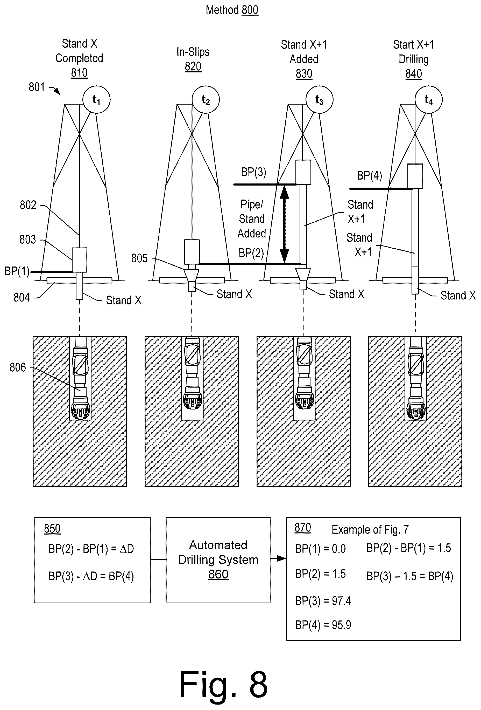 Patent US12312949 Figure 8 – Drilling control