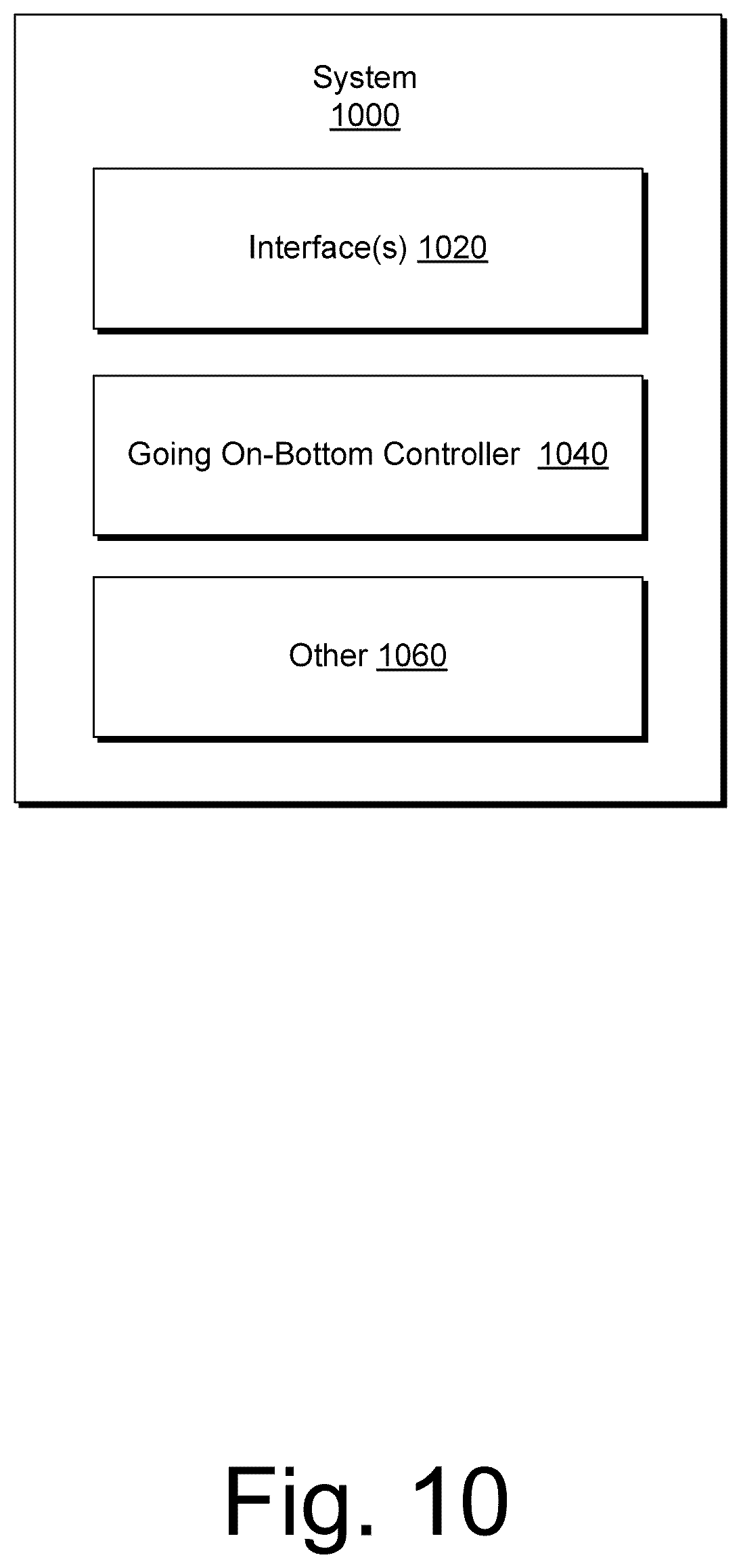 Patent US12312949 Figure 10 – Drilling control