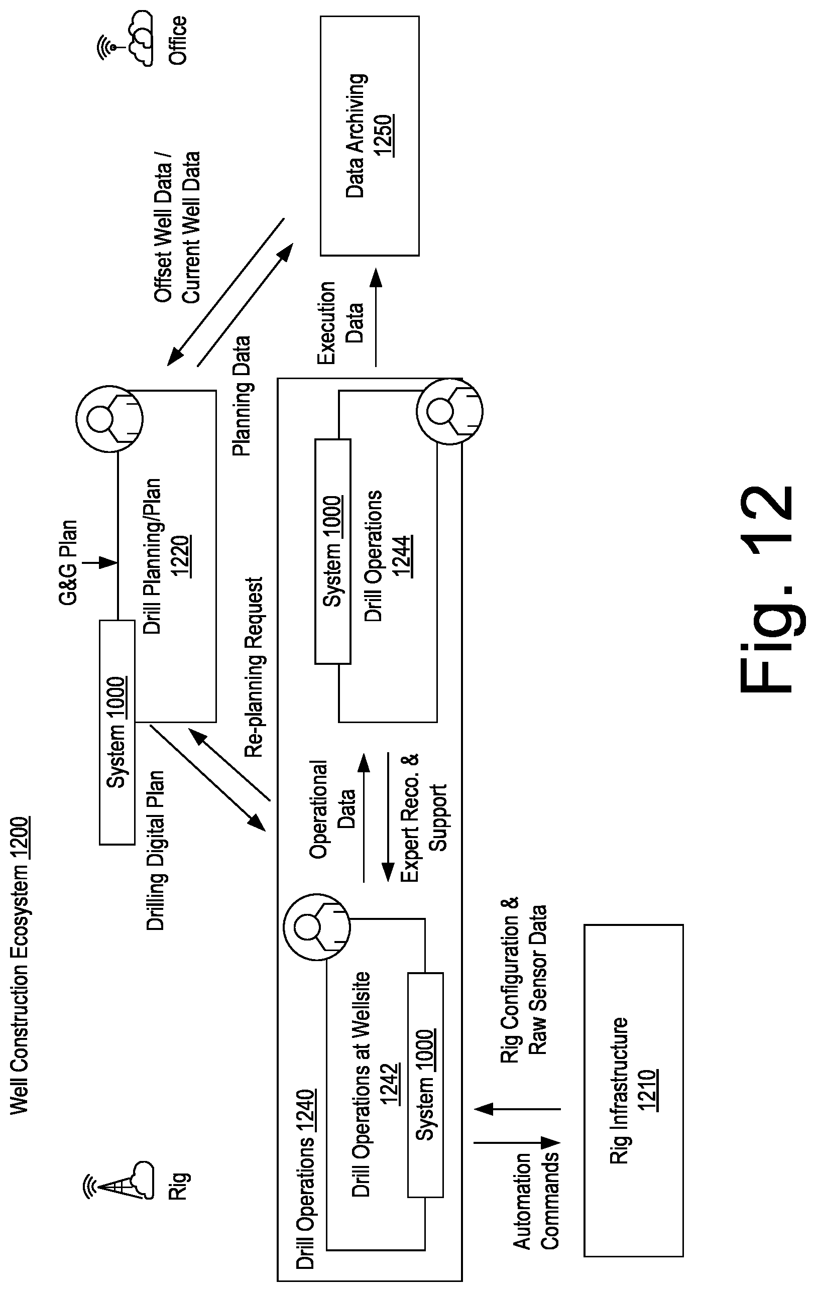 Patent US12312949 Figure 12 – Drilling control