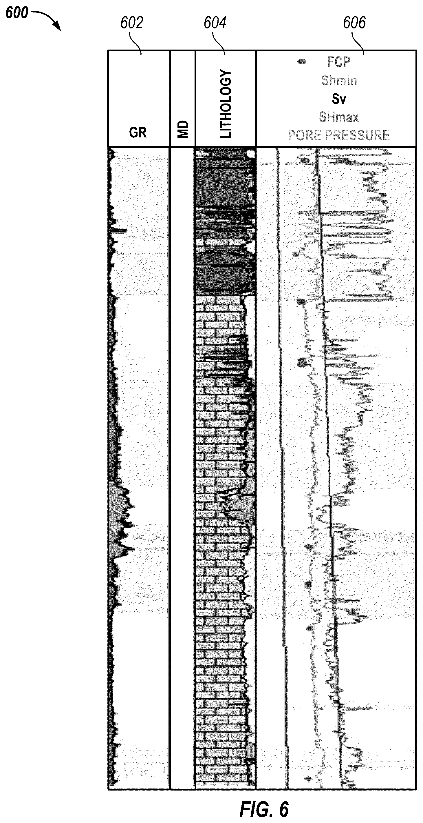 Patent US12312951 Figure 5 – Fracture reactivation index (FRI) for seal integrity analysis in carbon capture and storage (CCS)